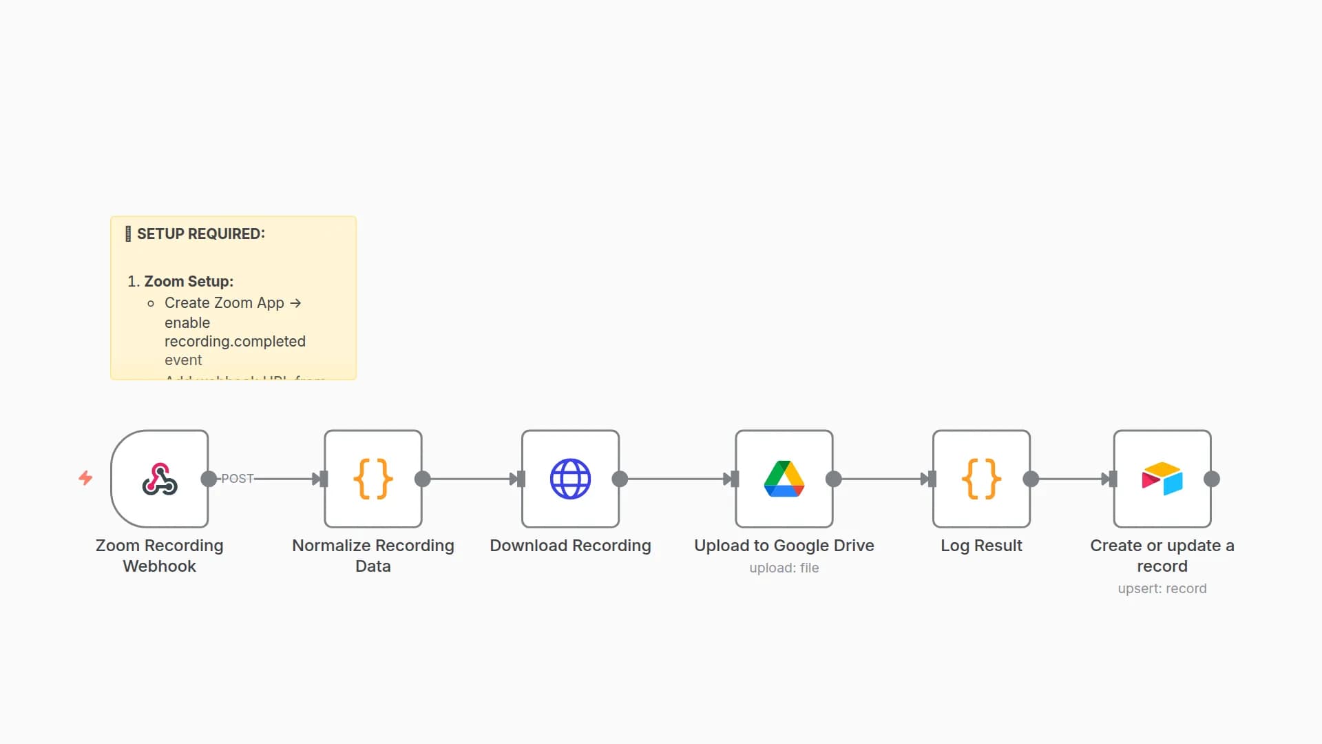 Auto-Save Zoom Recordings to Google Drive + Log Meetings in Airtable