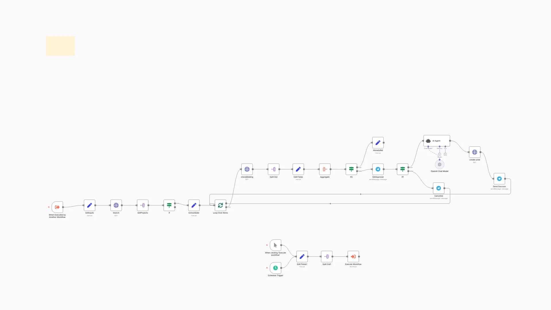 Auto-Bidder for Freelancer.com with Telegram Approval and AI Proposals