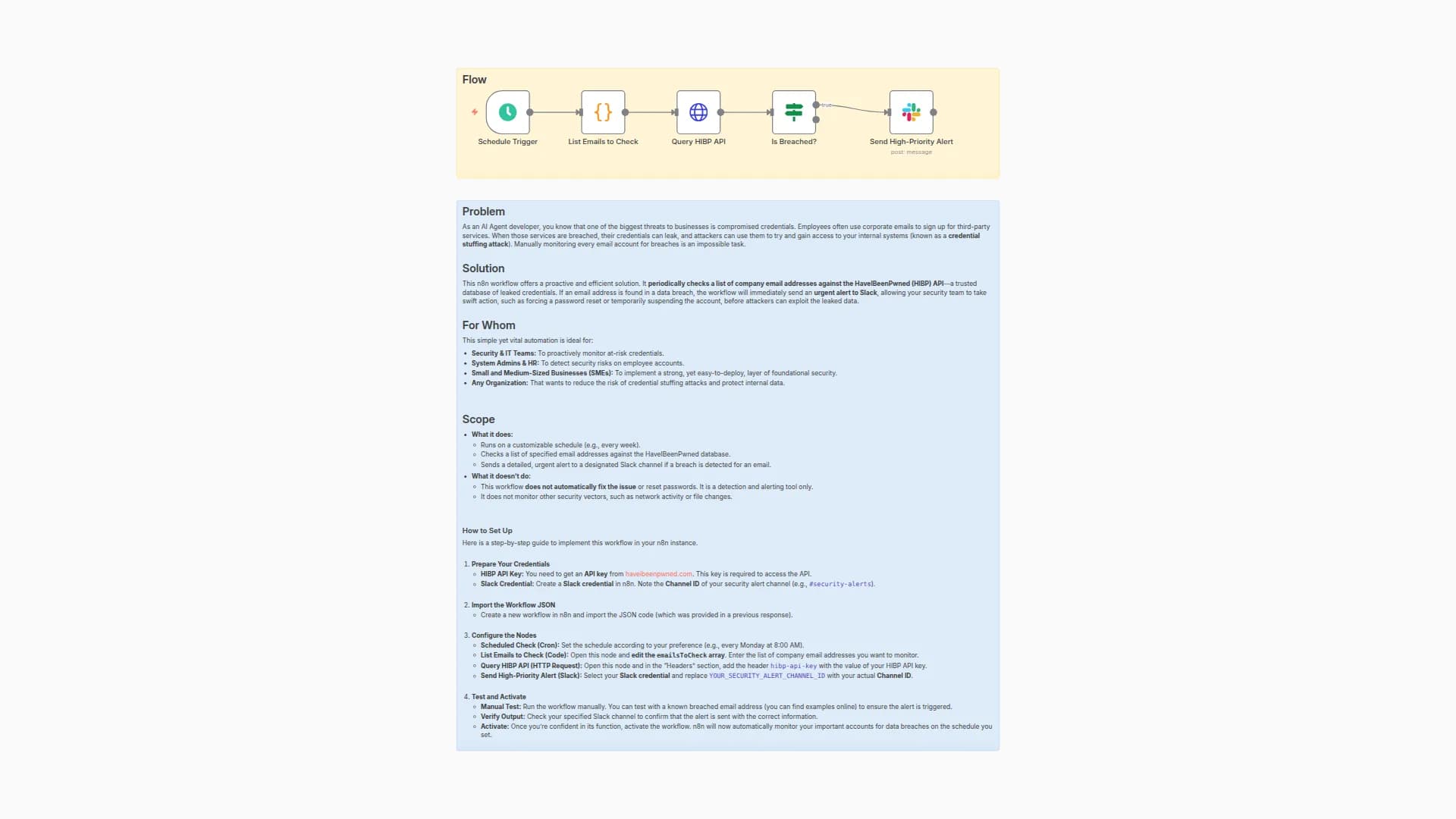 Monitor Email Data Breaches with HIBP API and Send Slack Alerts