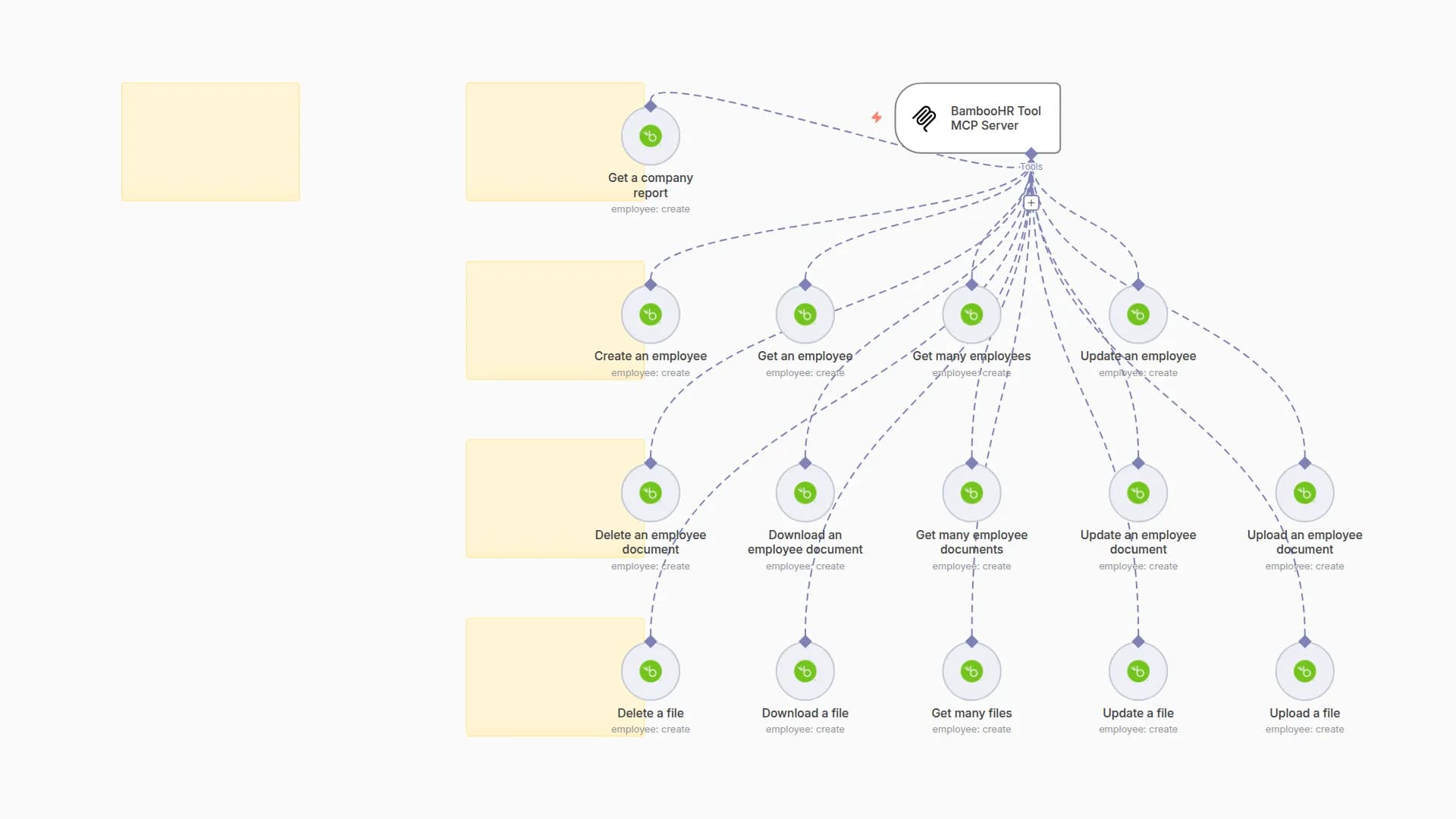 🛠️ BambooHR Tool MCP Server 💪 all 15 operations