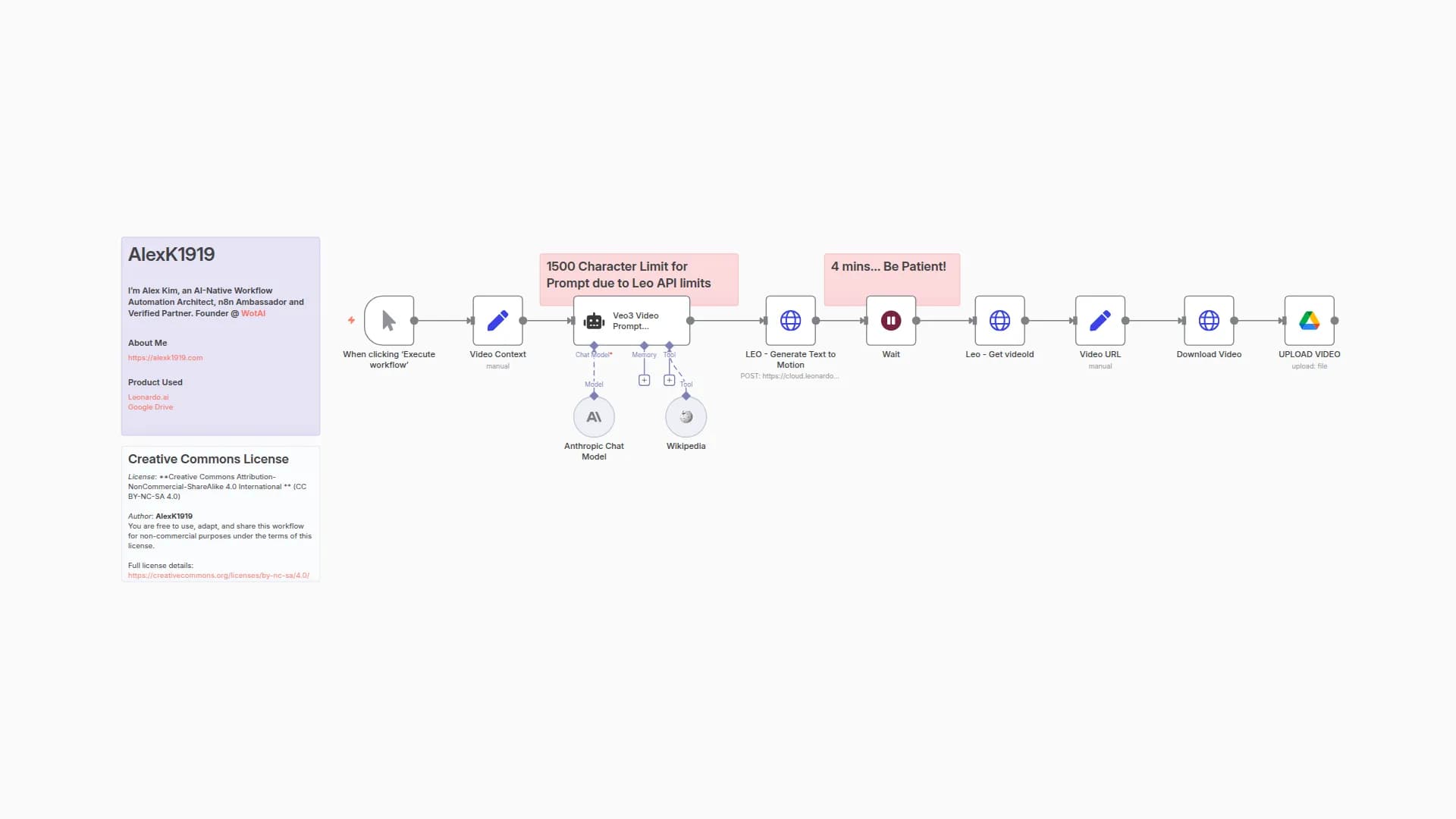 Transform Text into AI Videos with Google Veo3, Leonardo.ai and Claude 4