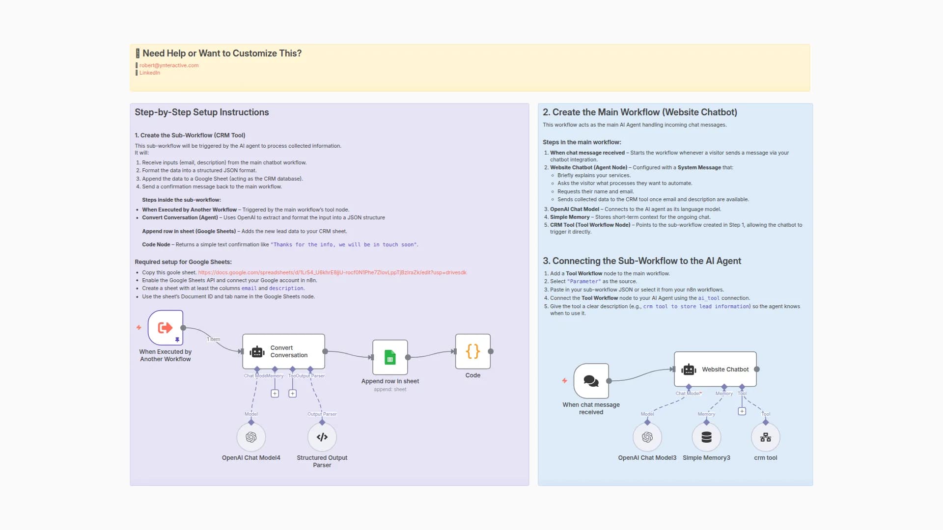 AI Website Chatbot with CRM Lead Collection using GPT and Google Sheets