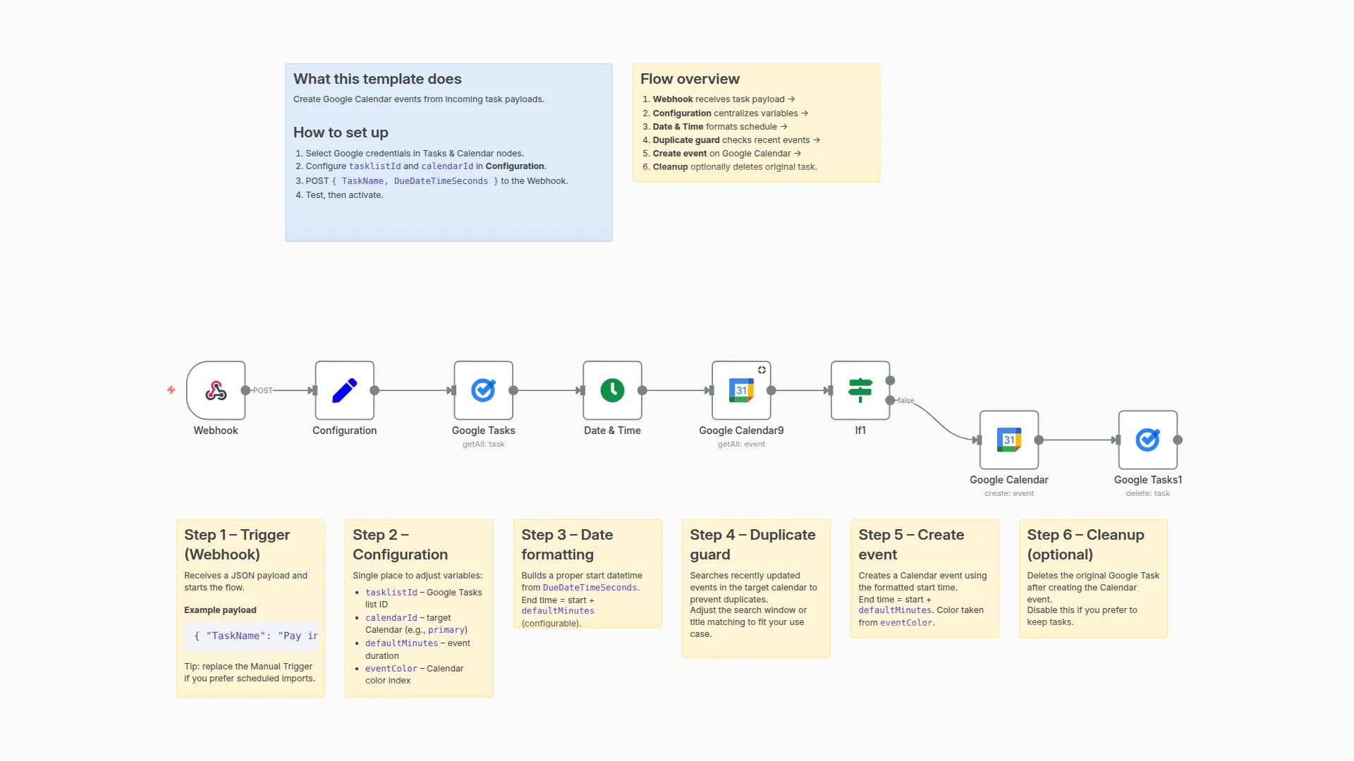 Convert Google Tasks to Google Calendar Events via Webhook Integration