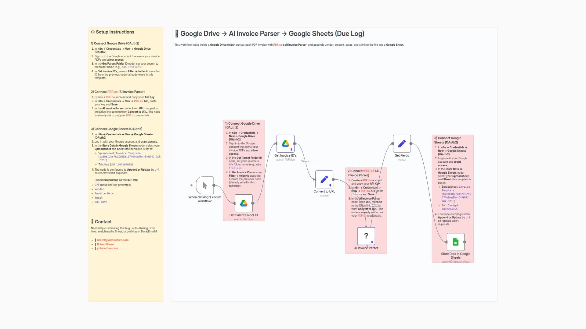 Extract Invoice Data from Google Drive to Sheets using PDF.co AI Parser