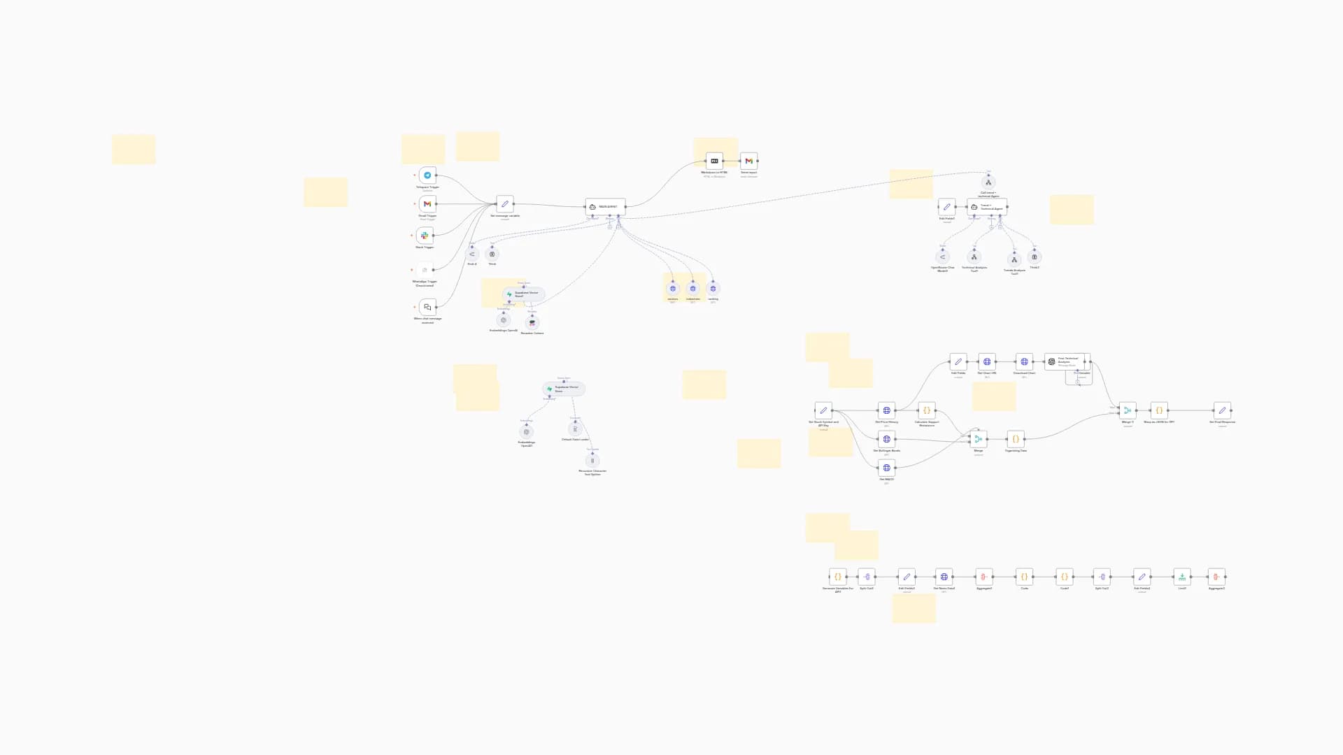 AI-Powered Stock Analysis with Danelfin, TwelveData and Alpha Vantage