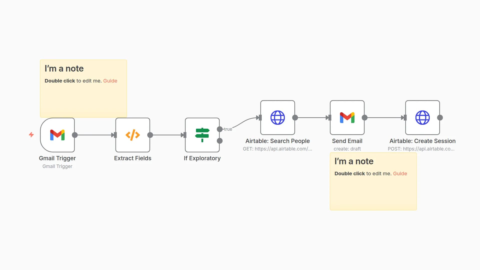 Create & Send Client Session Summaries from Zoom Meetings via Gmail and Airtable