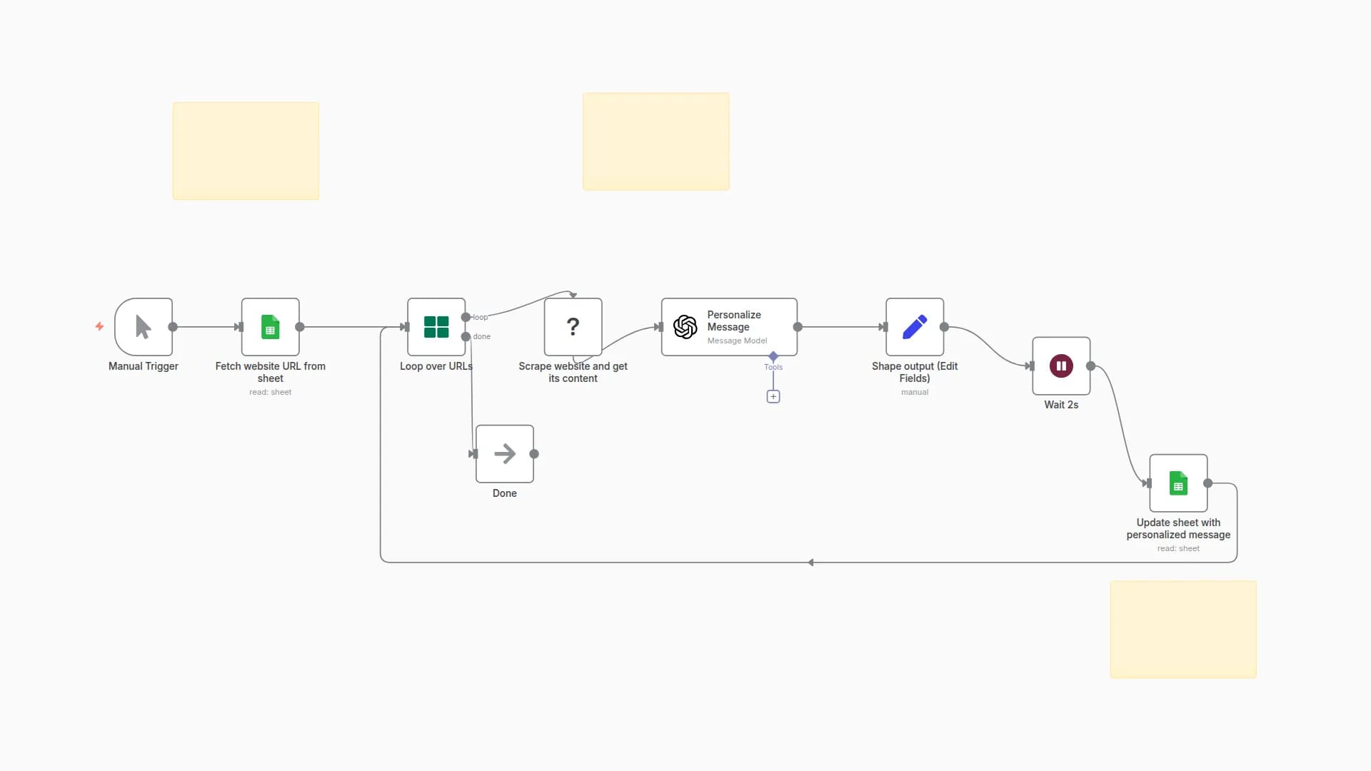 Generate AI Sales Pitches from Website URLs with GPT-4o and Google Sheets