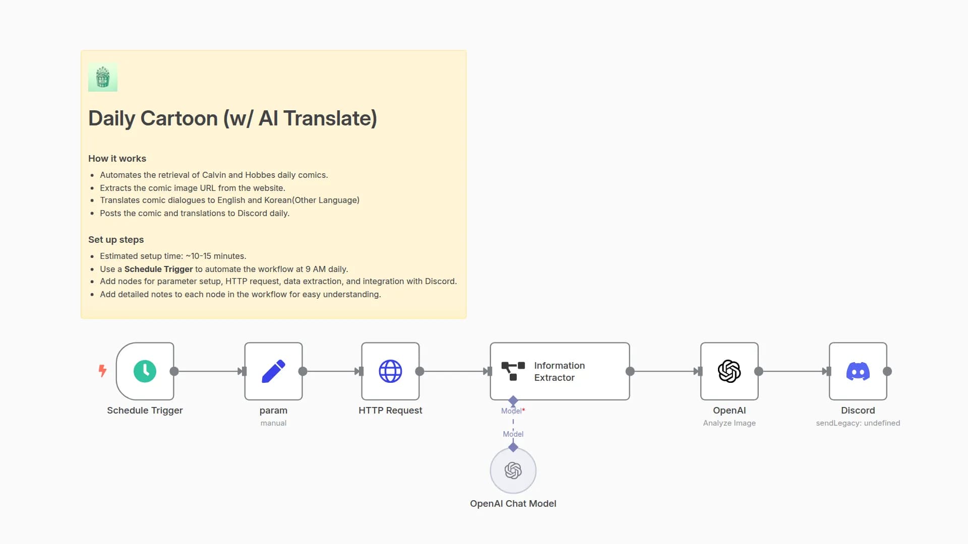 Send daily translated Calvin and Hobbes Comics to Discord