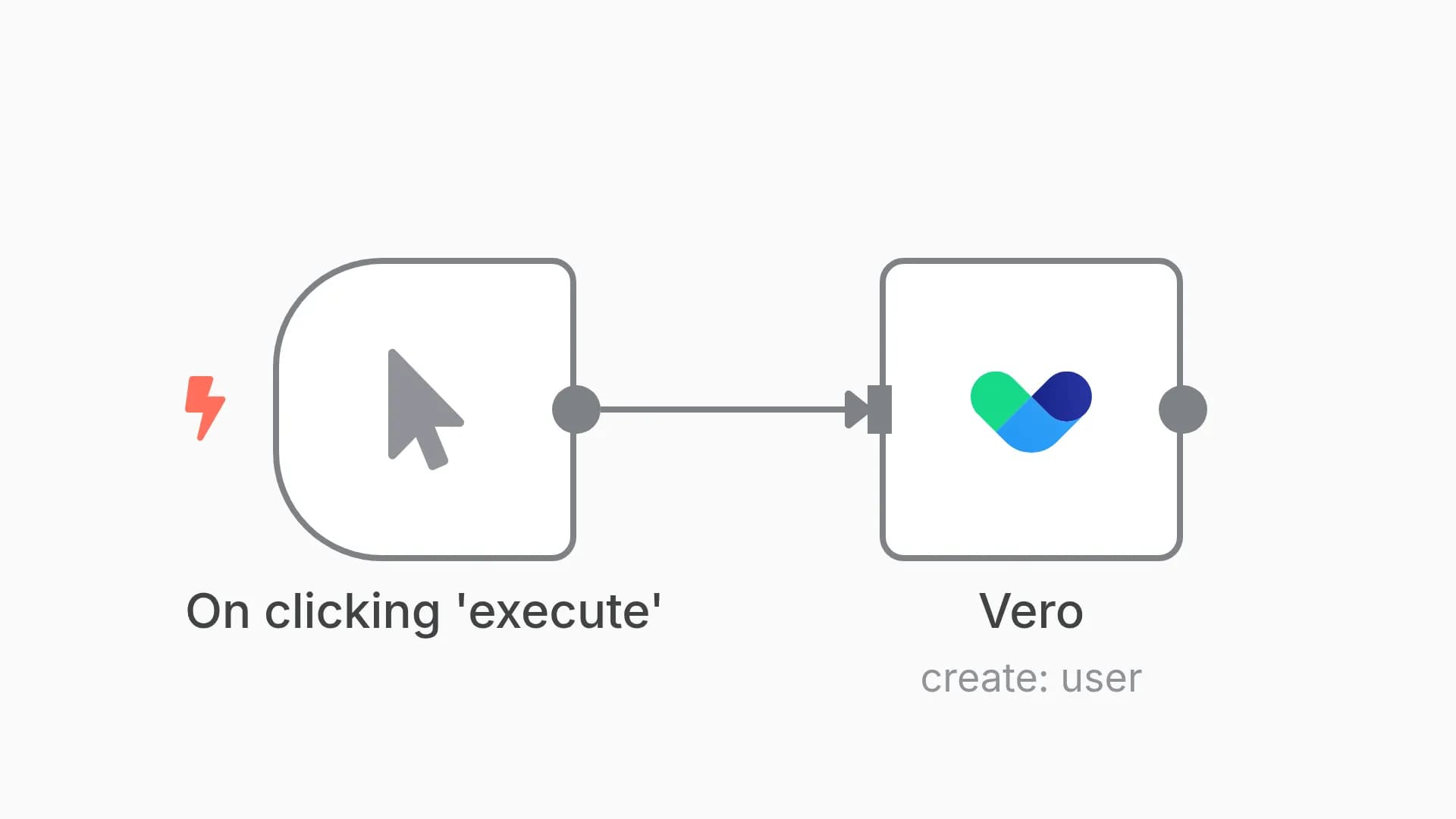 Create a user profile in Vero