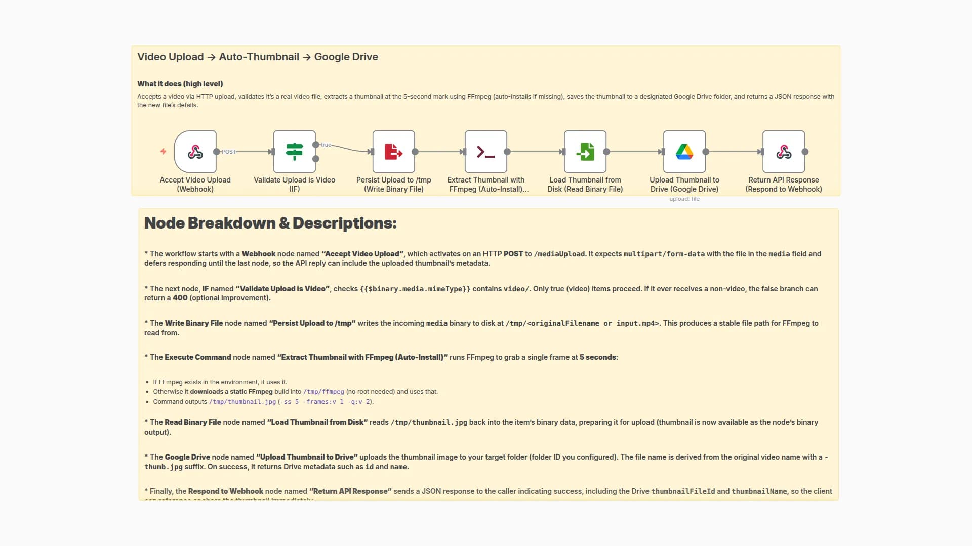 Automate Video Uploads to Thumbnails with FFmpeg and Google Drive