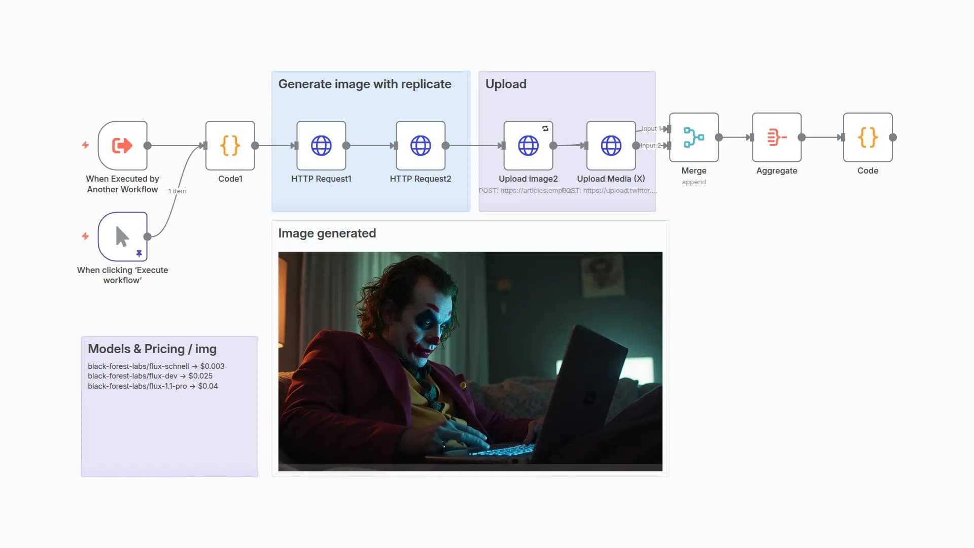 Generate Images with Replicate and Flux