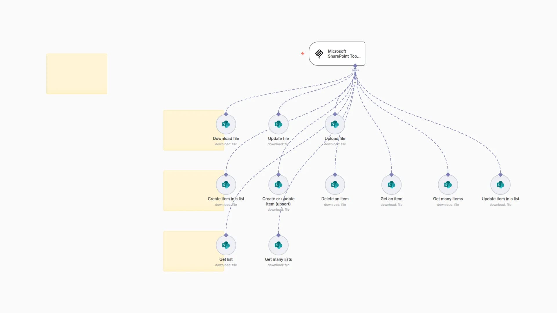 🛠️ Microsoft SharePoint Tool MCP Server 💪 all 11 operations