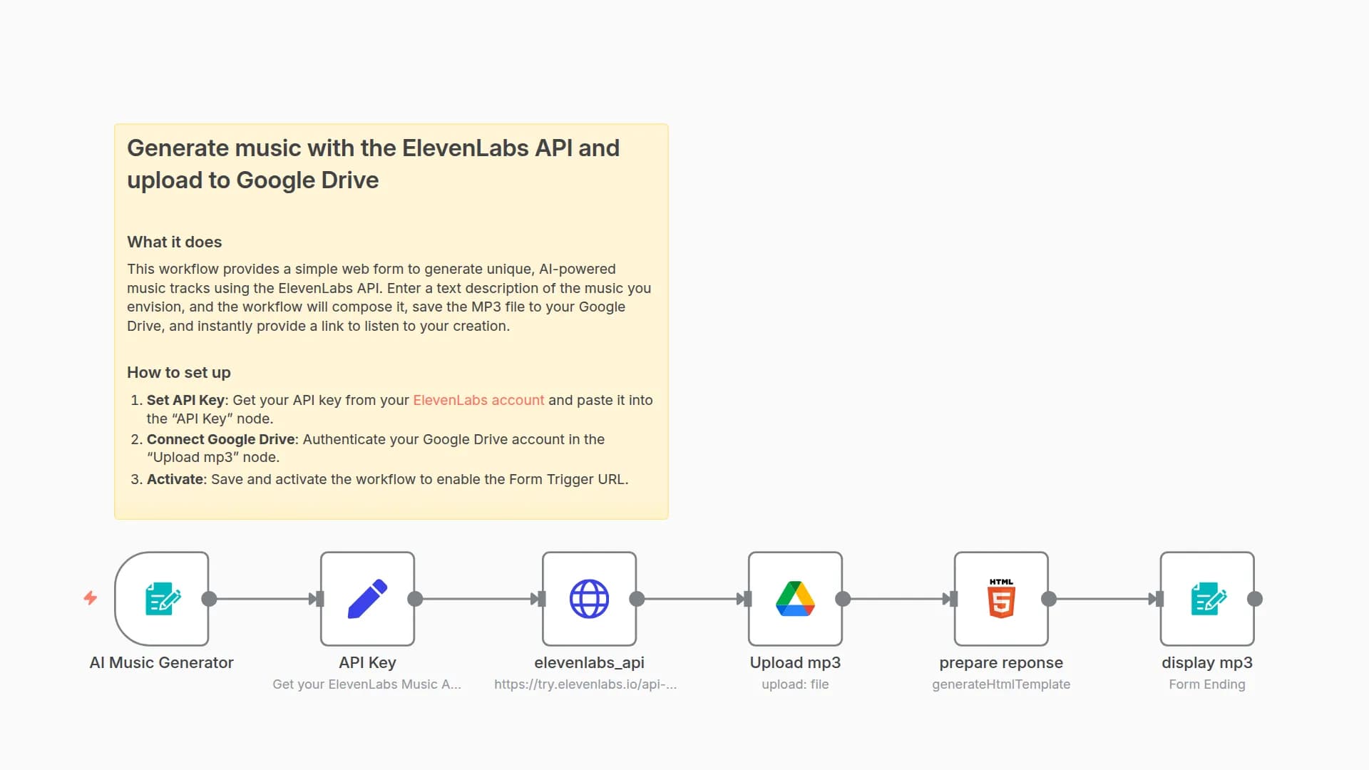 Generate AI Music with the ElevenLabs API and upload to Google Drive
