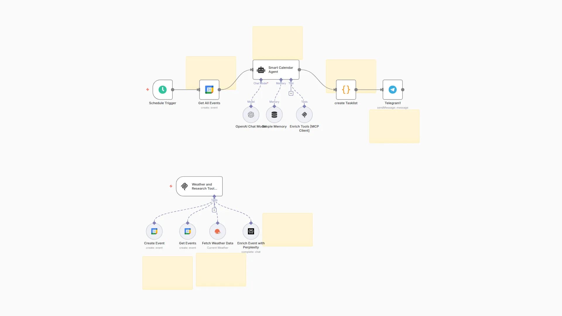 Enrich Calendar Events with AI Analysis using OpenAI, Perplexity & Weather Data