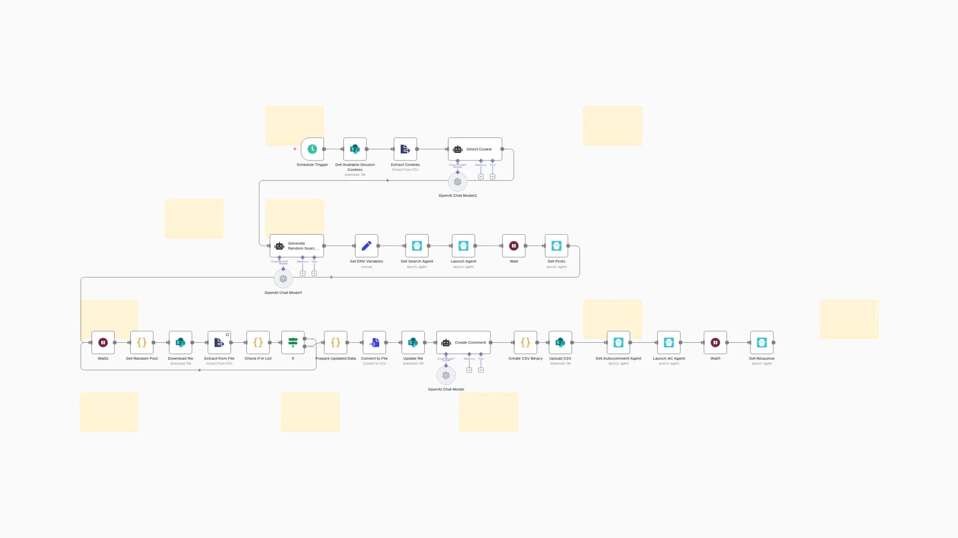Automatic LinkedIn Engagement with AI Comments using GPT-4o and Phantombuster