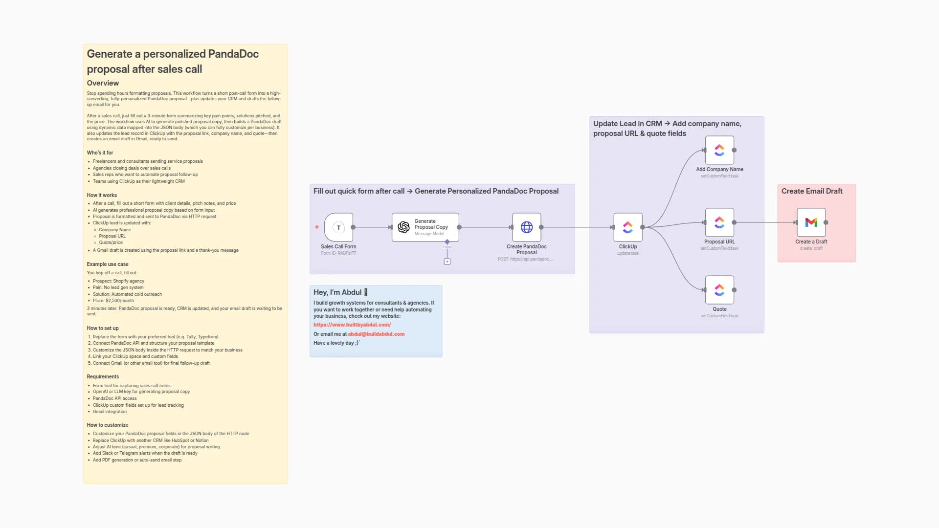 AI Proposal Generator