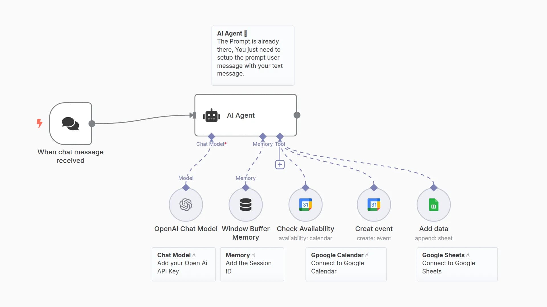 Chatbot Appointment Scheduler With Google Calendar for Dental assistant