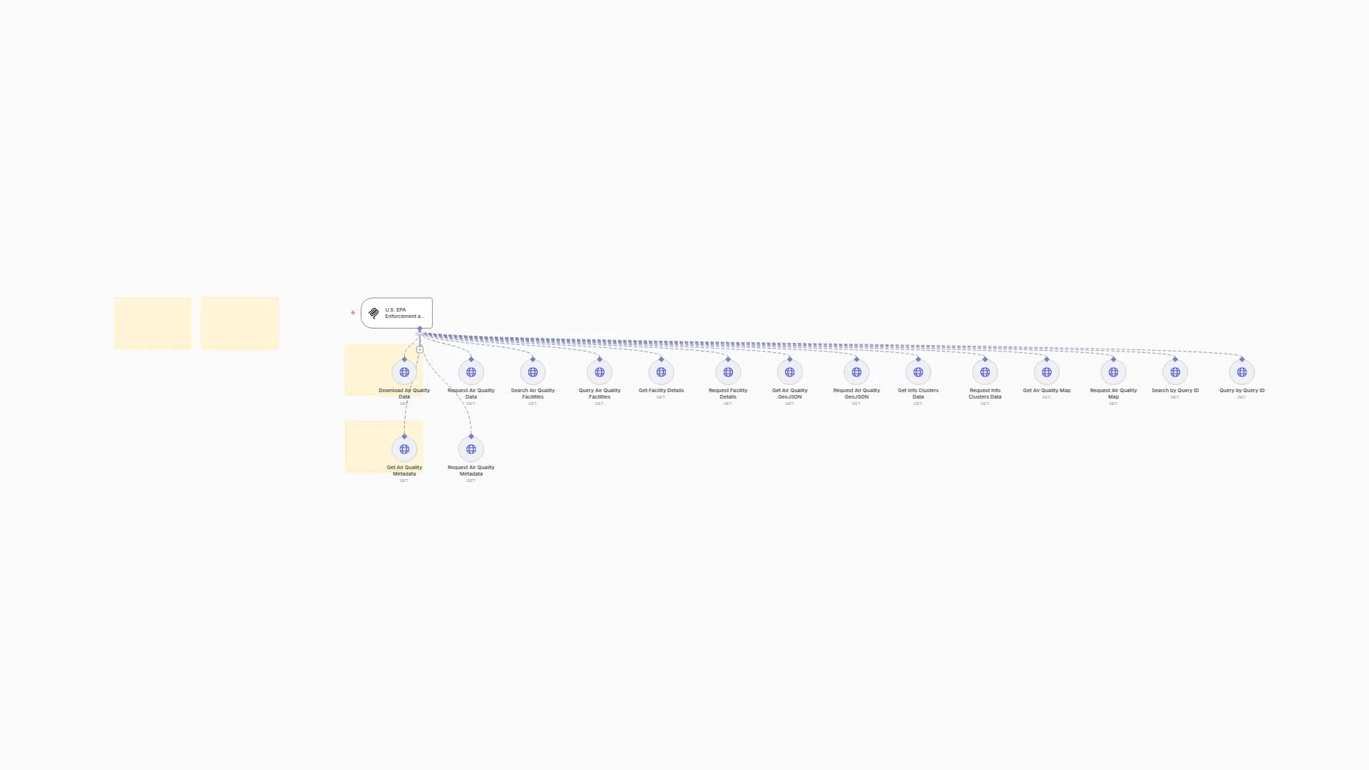 Connect AI Agents to EPA Clean Air Act Data with MCP Integration