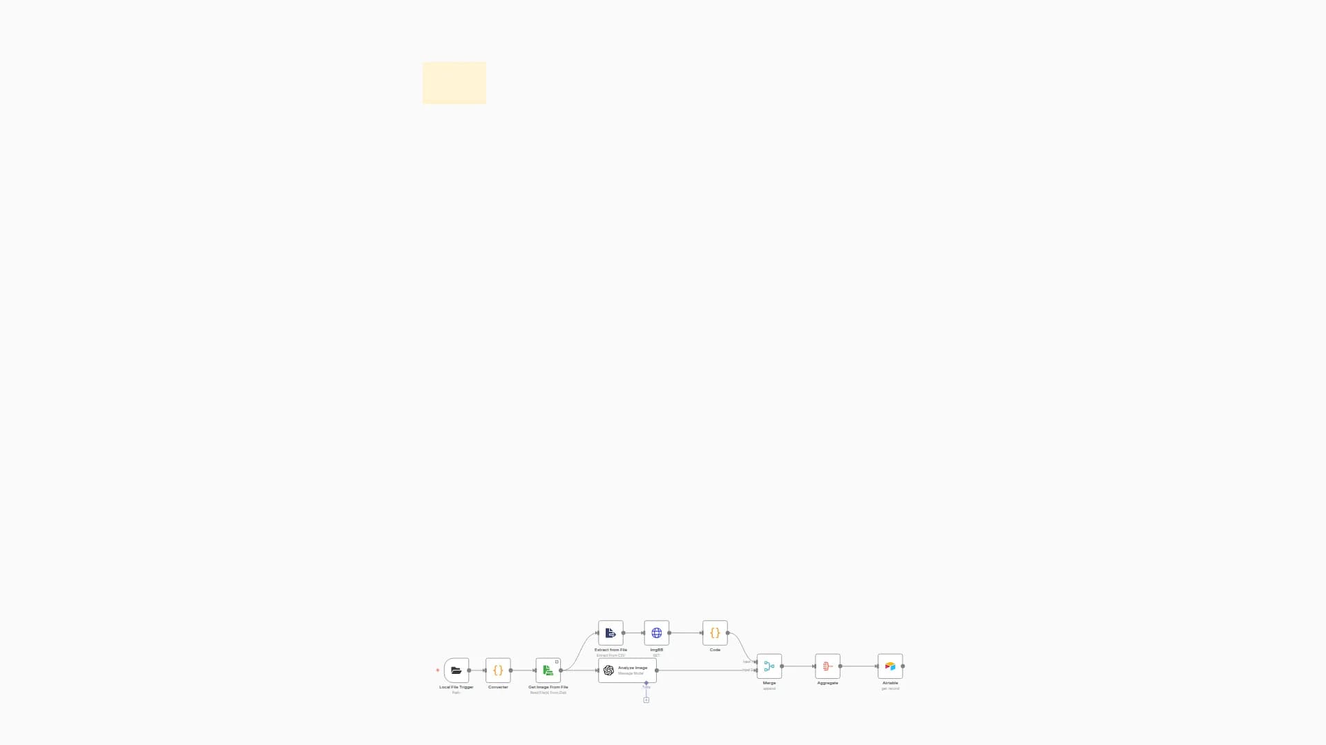 Automate Instagram Posts with GPT-4o Captions, ImgBB & Buffer Integration