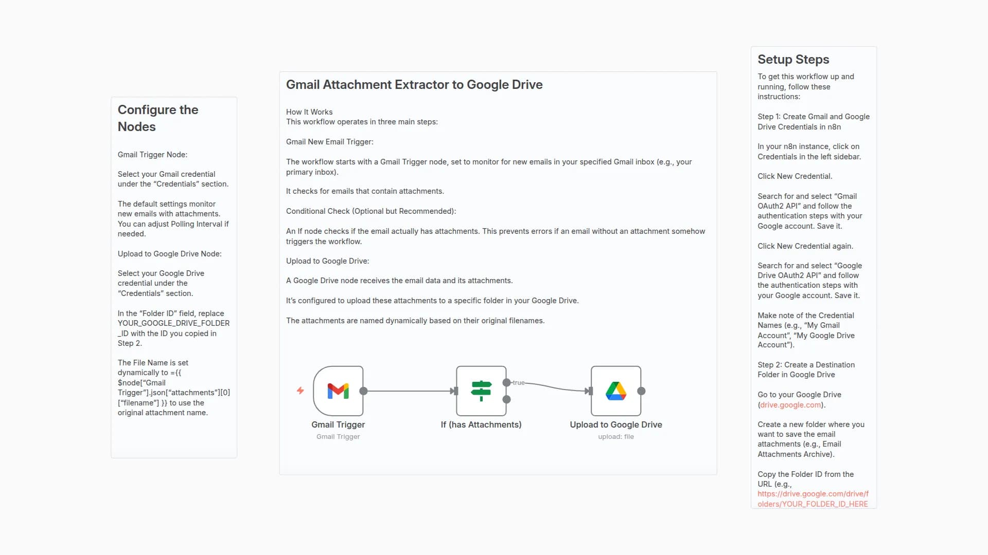 Automatically Save Gmail Attachments to Google Drive
