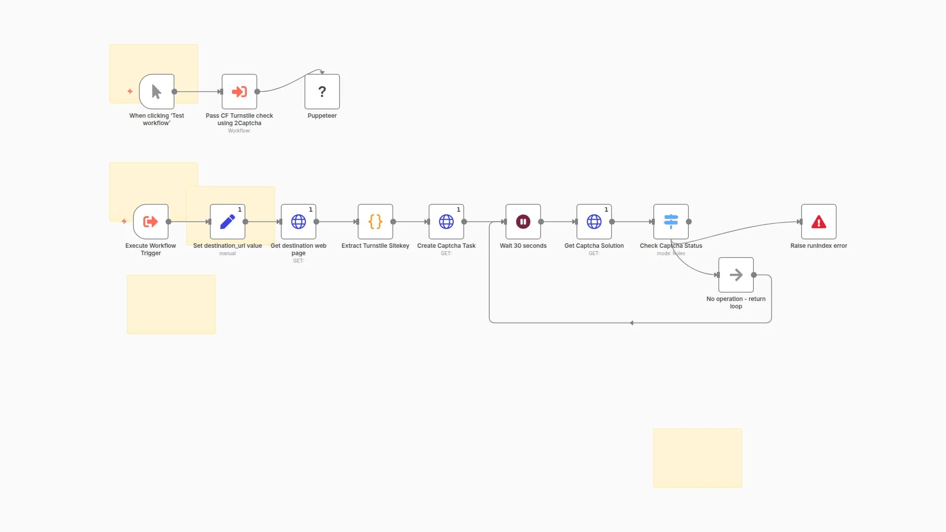 Bypass Cloudflare Turnstile for Web Scraping with 2captcha
