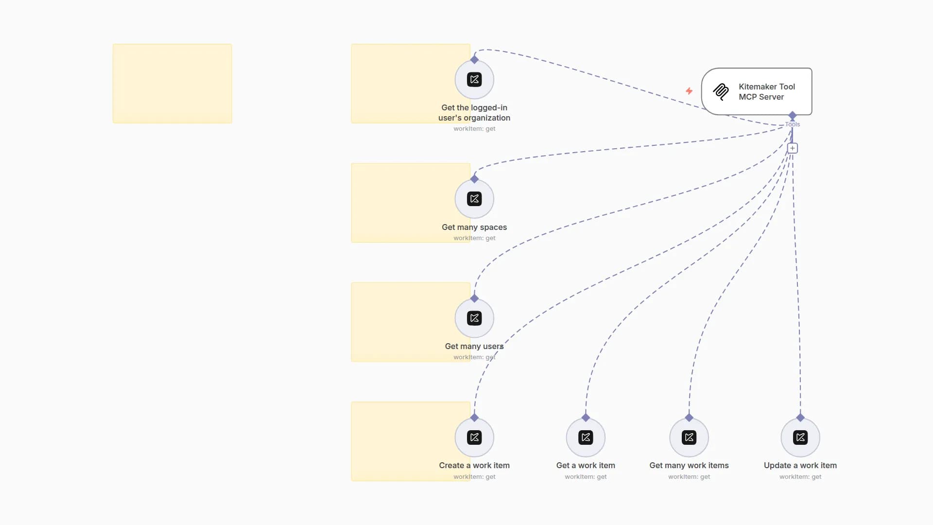 Allow AI Agents to access User & Workitem operations - Kitemaker Tool MCP Server