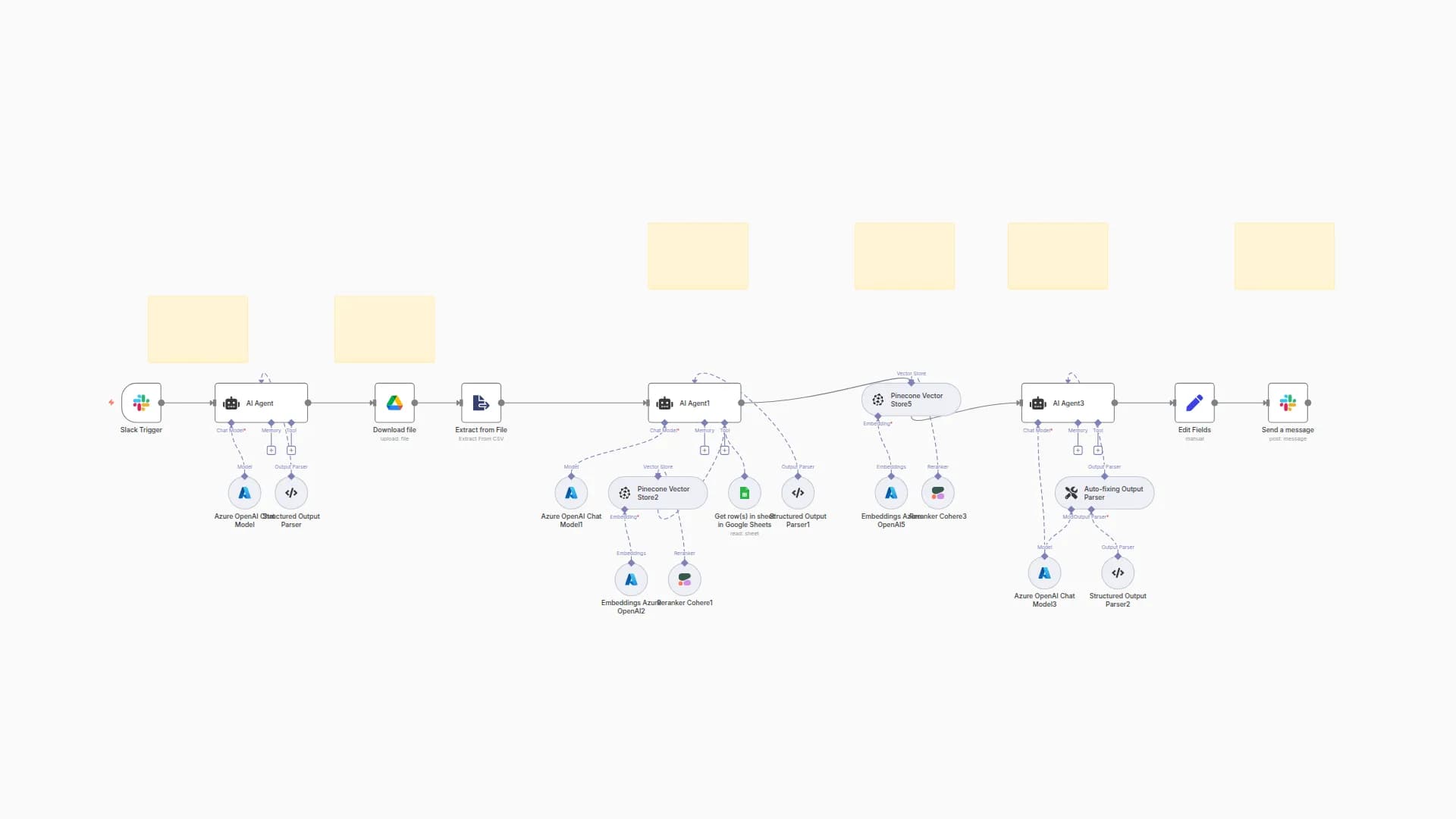 Generate Contextual Recommendations from Slack using Pinecone