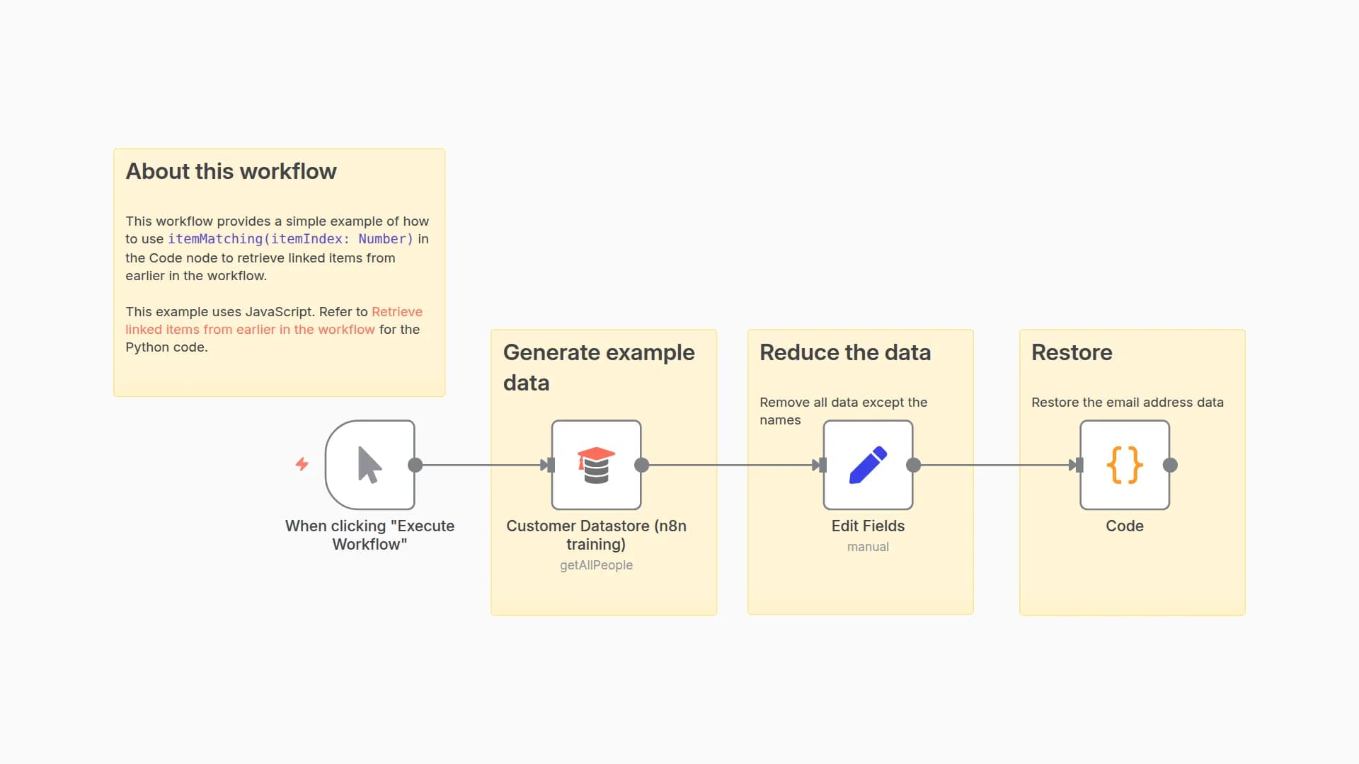 itemMatching() usage example