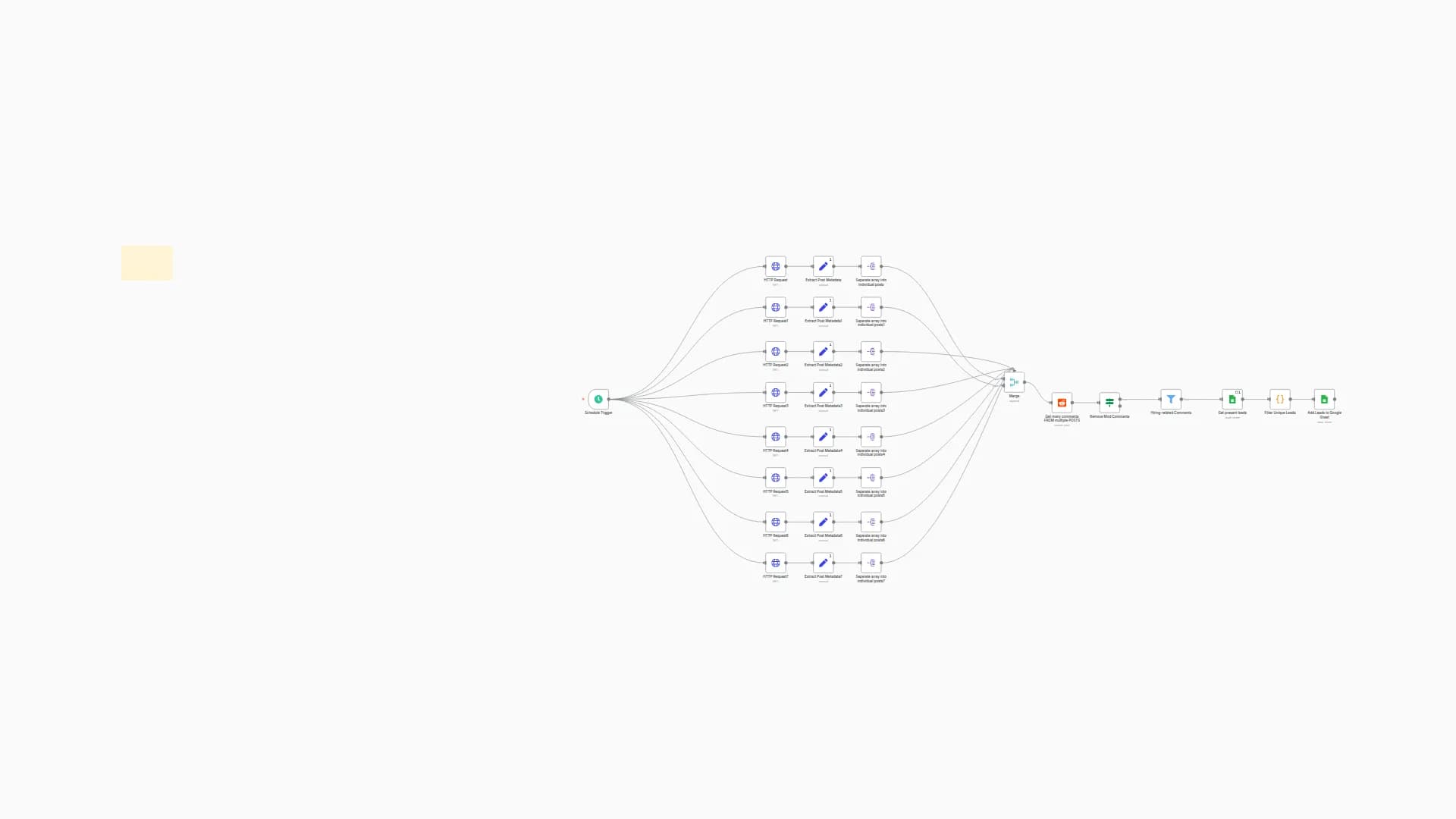 Reddit to Google Sheets: Tracking Freelance/Job Leads