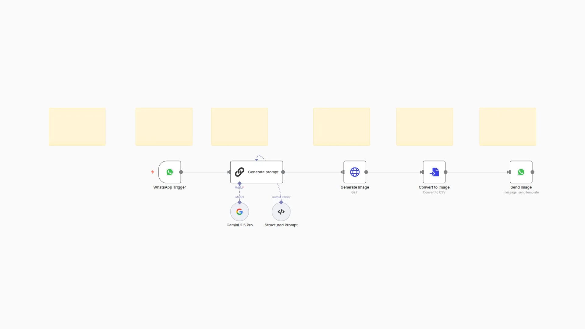 Create Stunning AI Images Directly from WhatsApp with Gemini