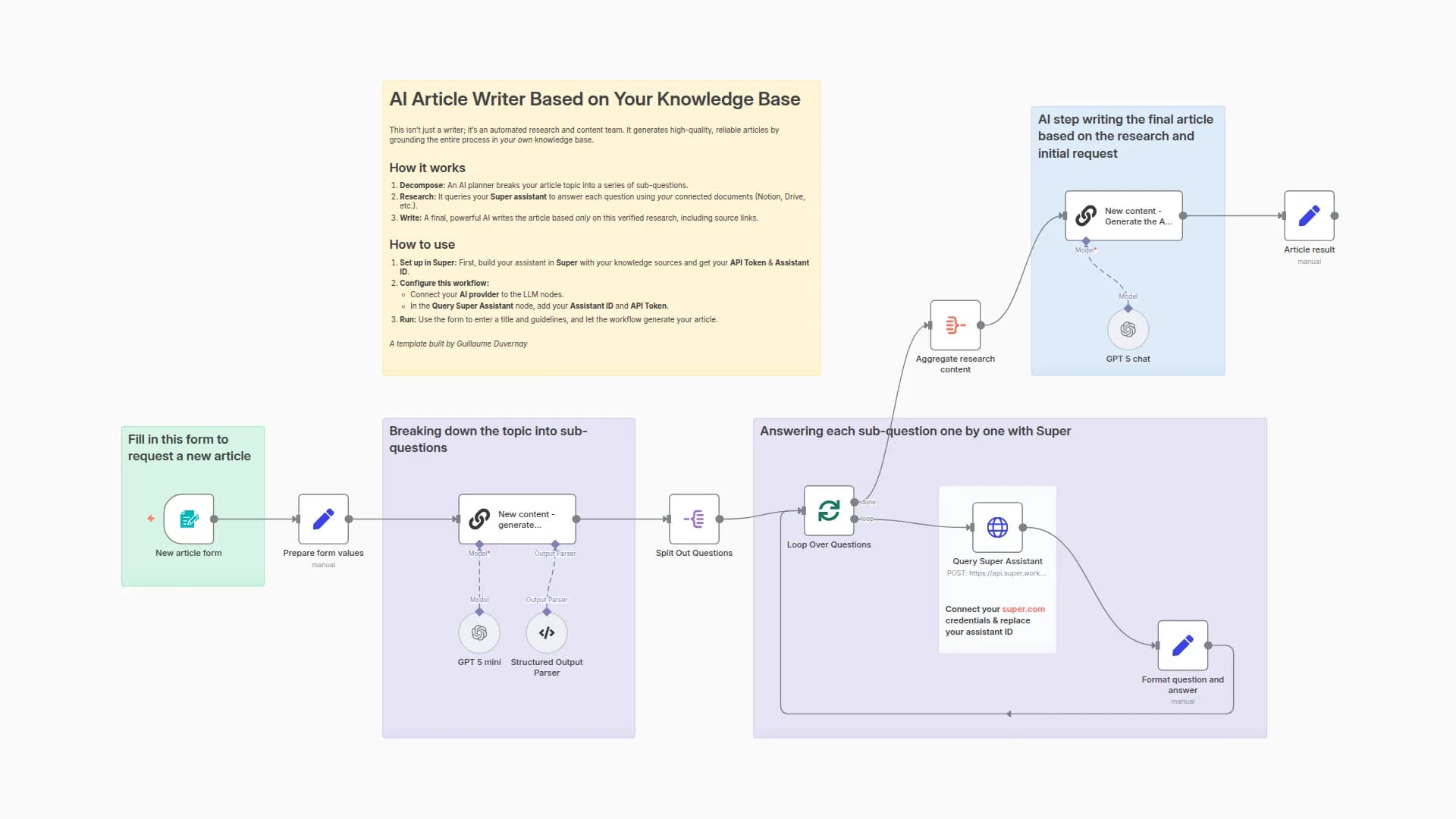 Create Fact-Based Articles from Your Knowledge Sources with Super RAG and GPT-5