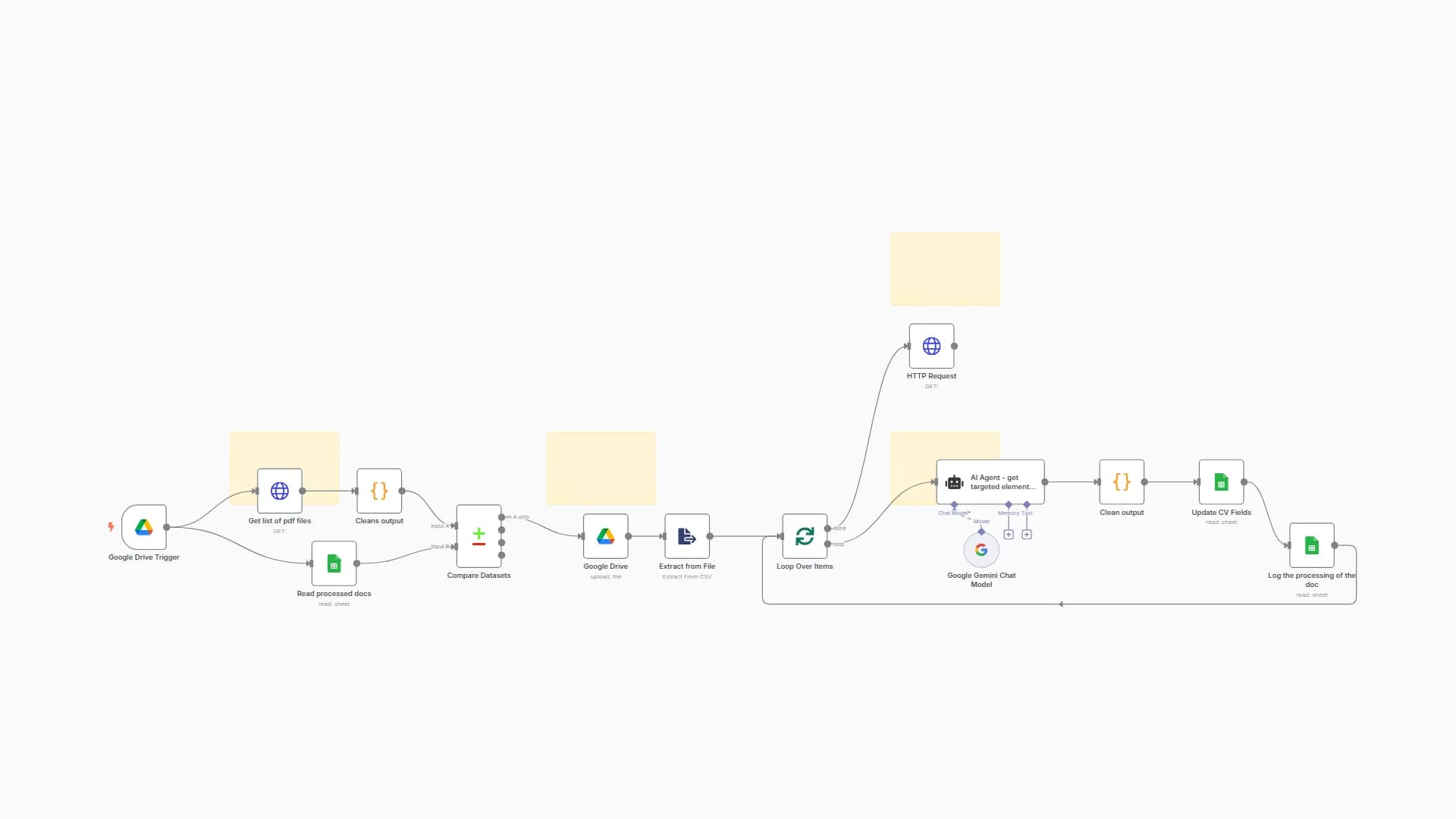 Anonymize & Reformat CVs with Gemini AI, Google Sheets & Apps Script