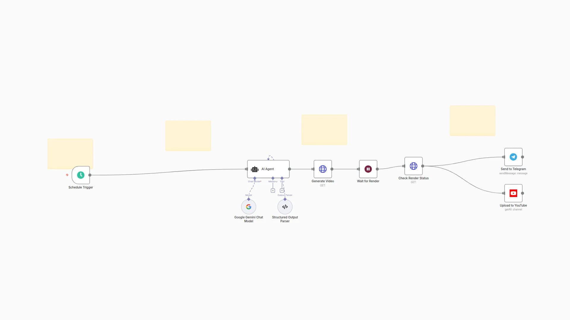 Generate & Publish AI Cinematic Videos to YouTube Shorts using VEO3 & Gemini