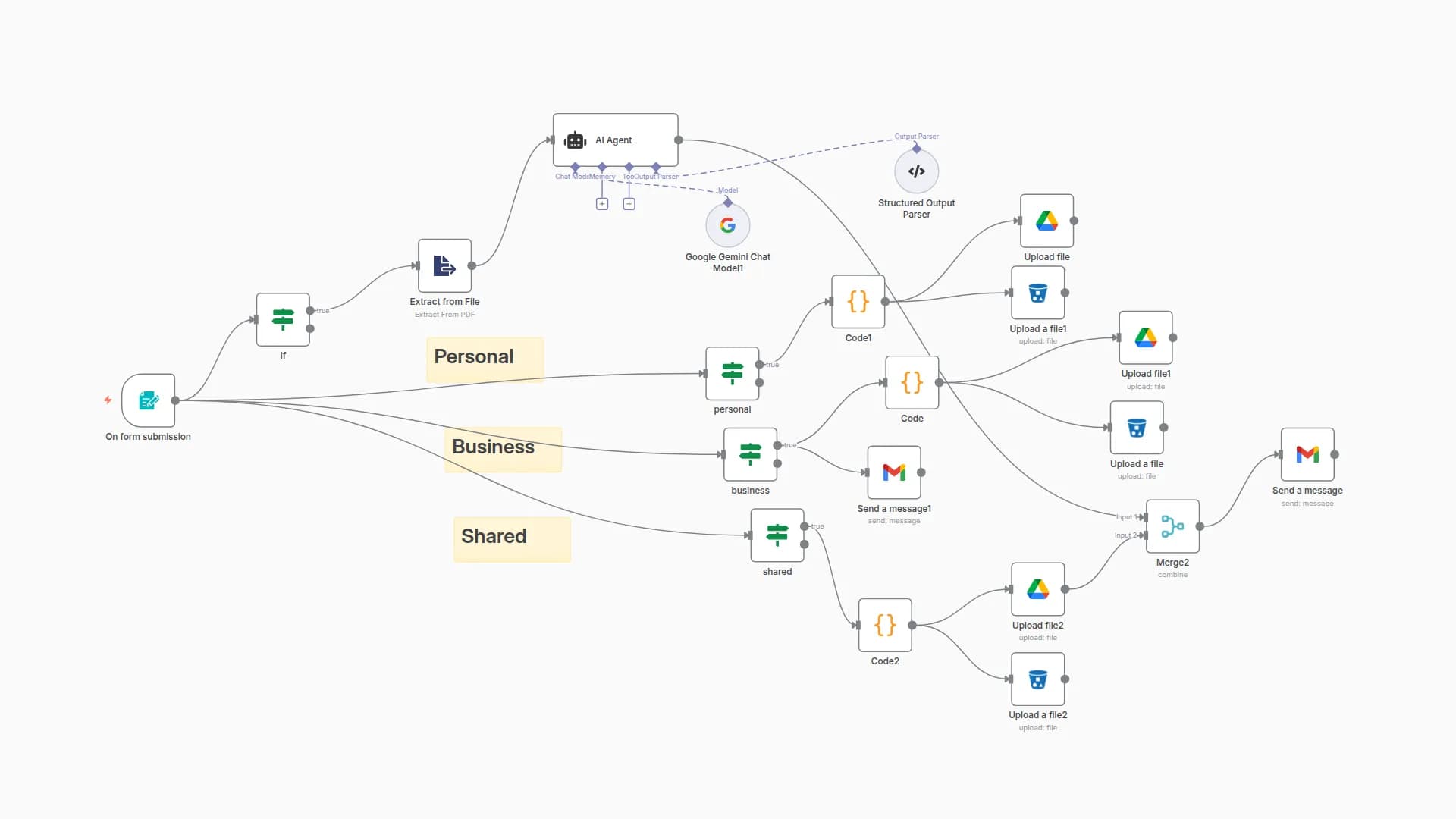 Expense Organizer with Google Drive Routing and Gemini AI Entity Detection