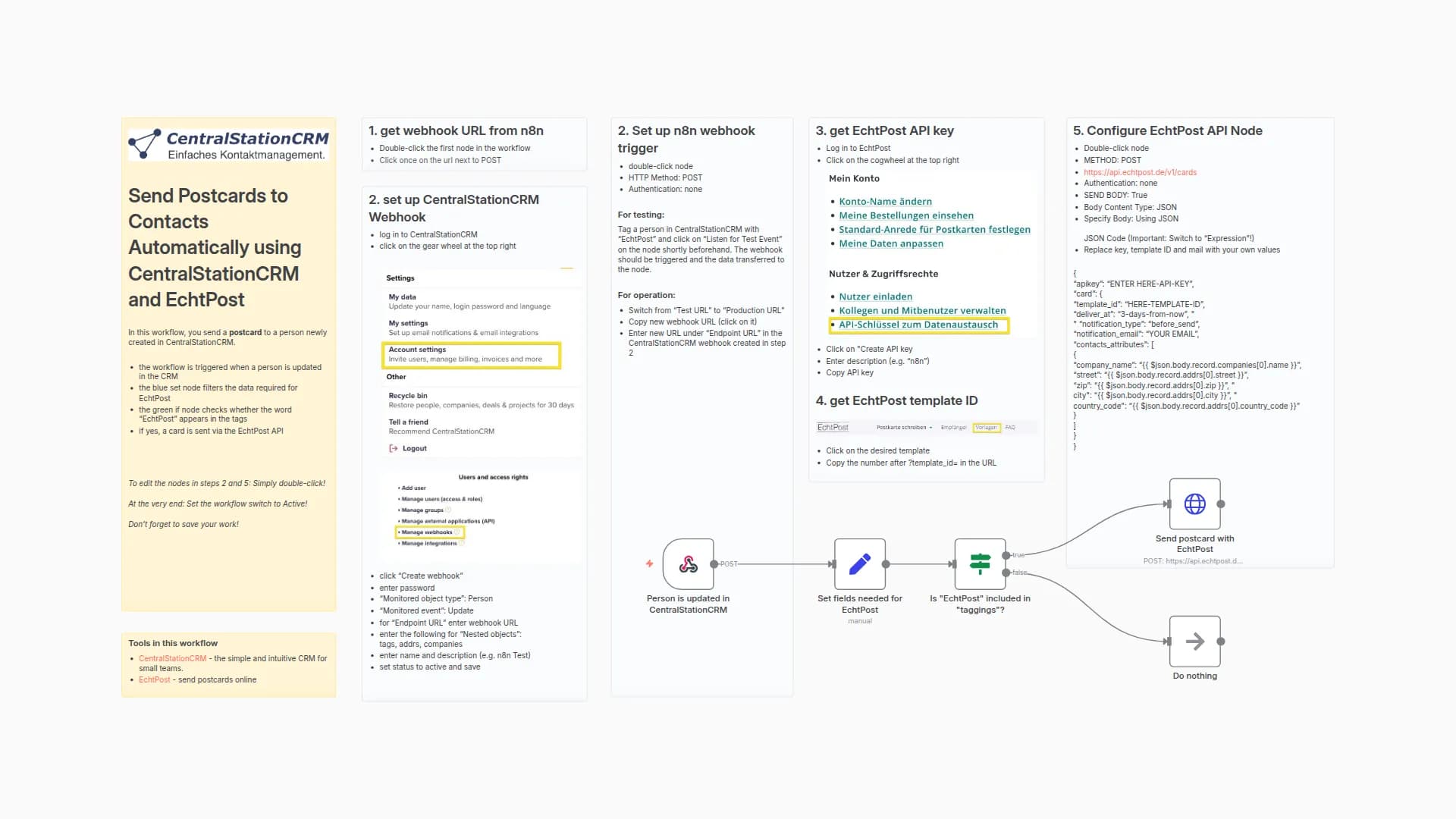 Send Postcards to Contacts Automatically using CentralStationCRM and EchtPost