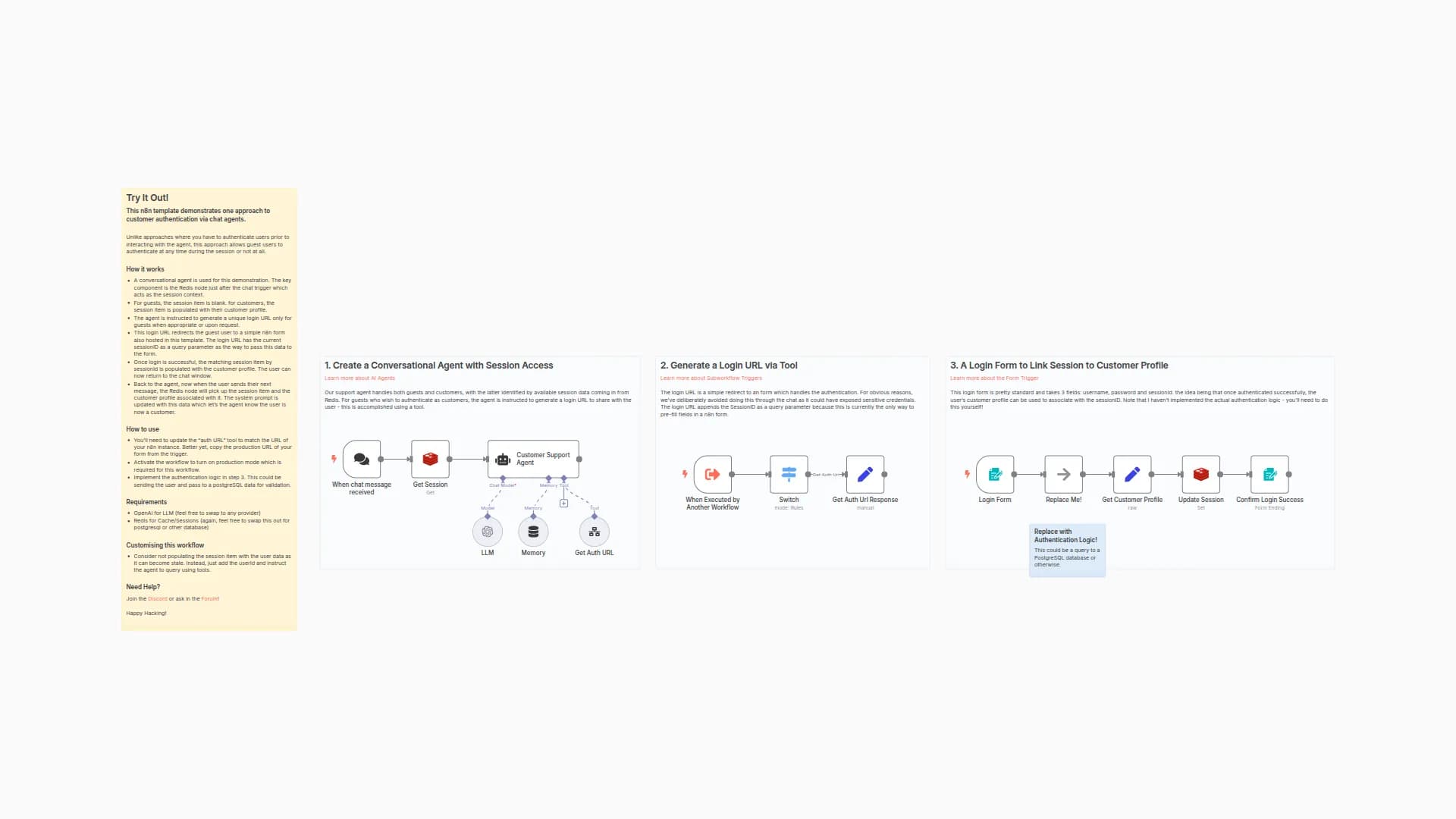 Customer Authentication for Chat Support with OpenAI and Redis Session Management