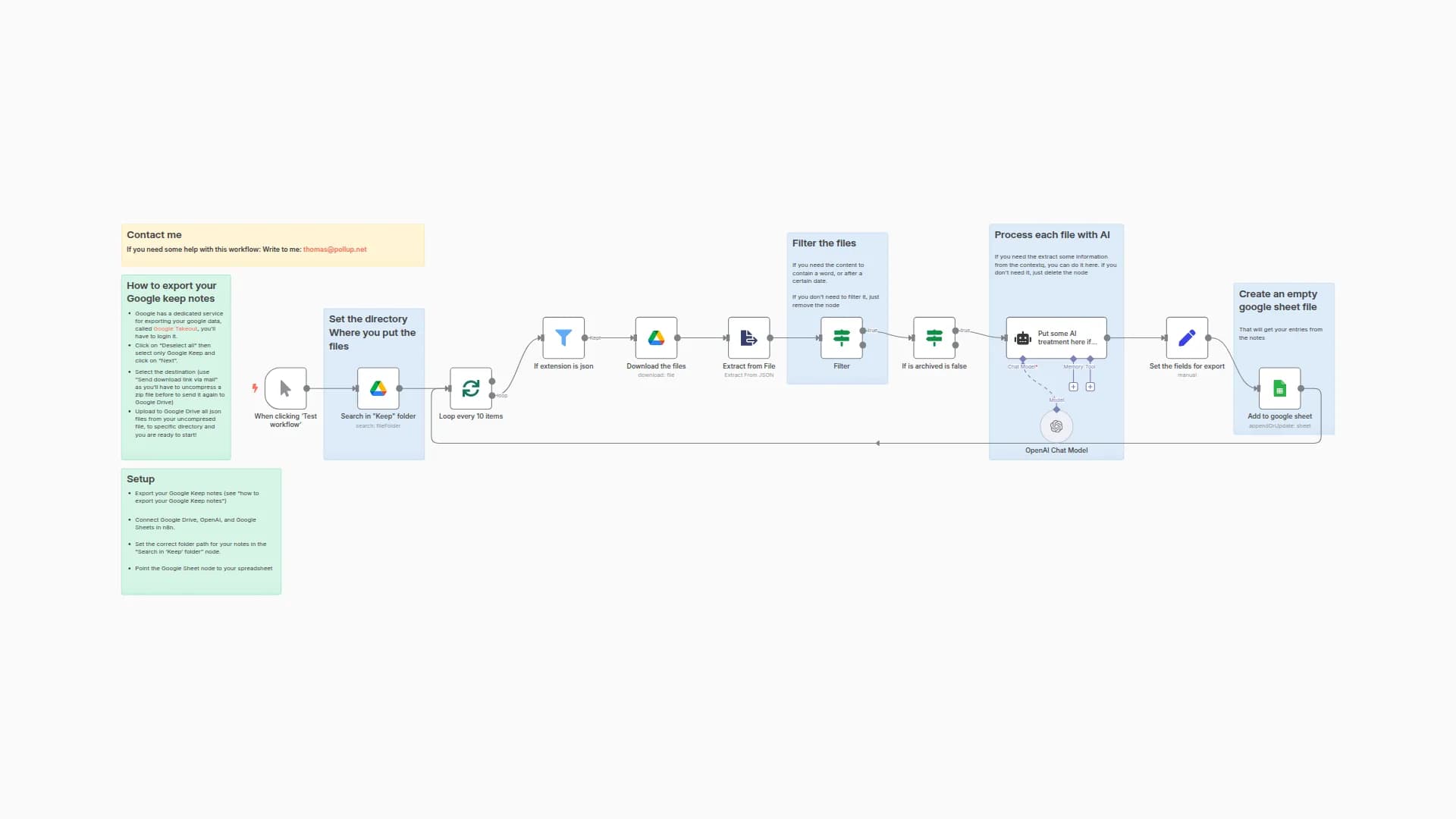 Import Google Keep notes to Google Sheets using OpenAI and Google Drive
