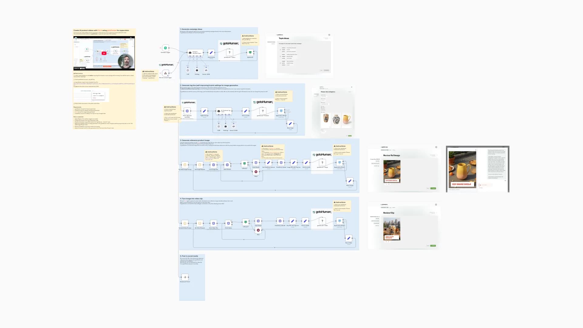 Generate AI Promo Videos for Products with GPT-4o, Fal.ai & Human Supervision