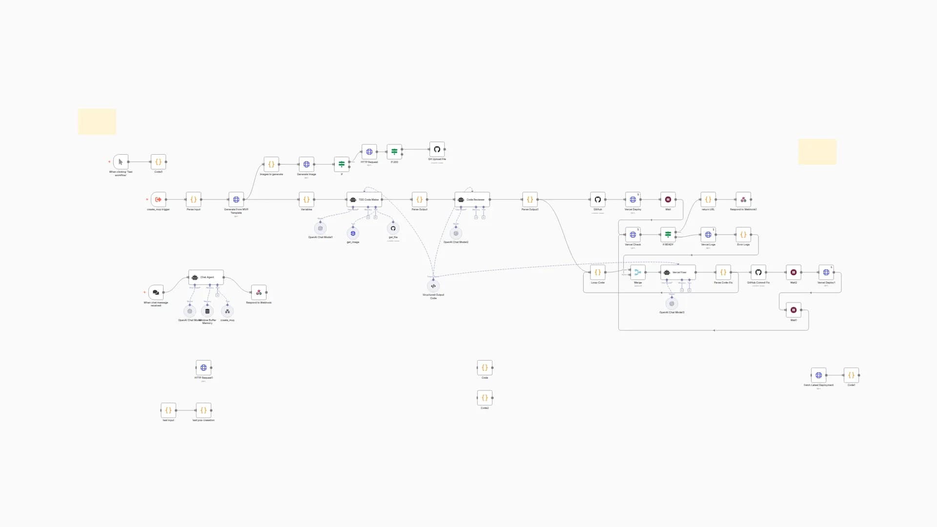 Build & Deploy MVPs from Text Prompts with AI, GitHub & Vercel