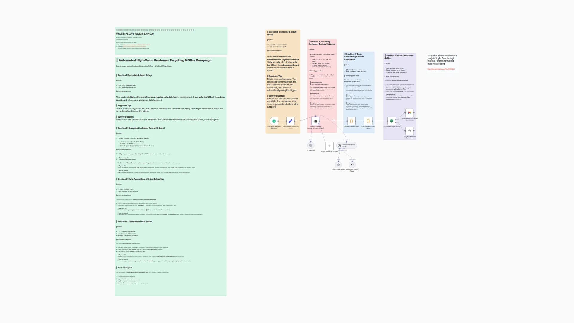 Analyze & Target High-Value Customers with GPT-4 and Bright Data MCP