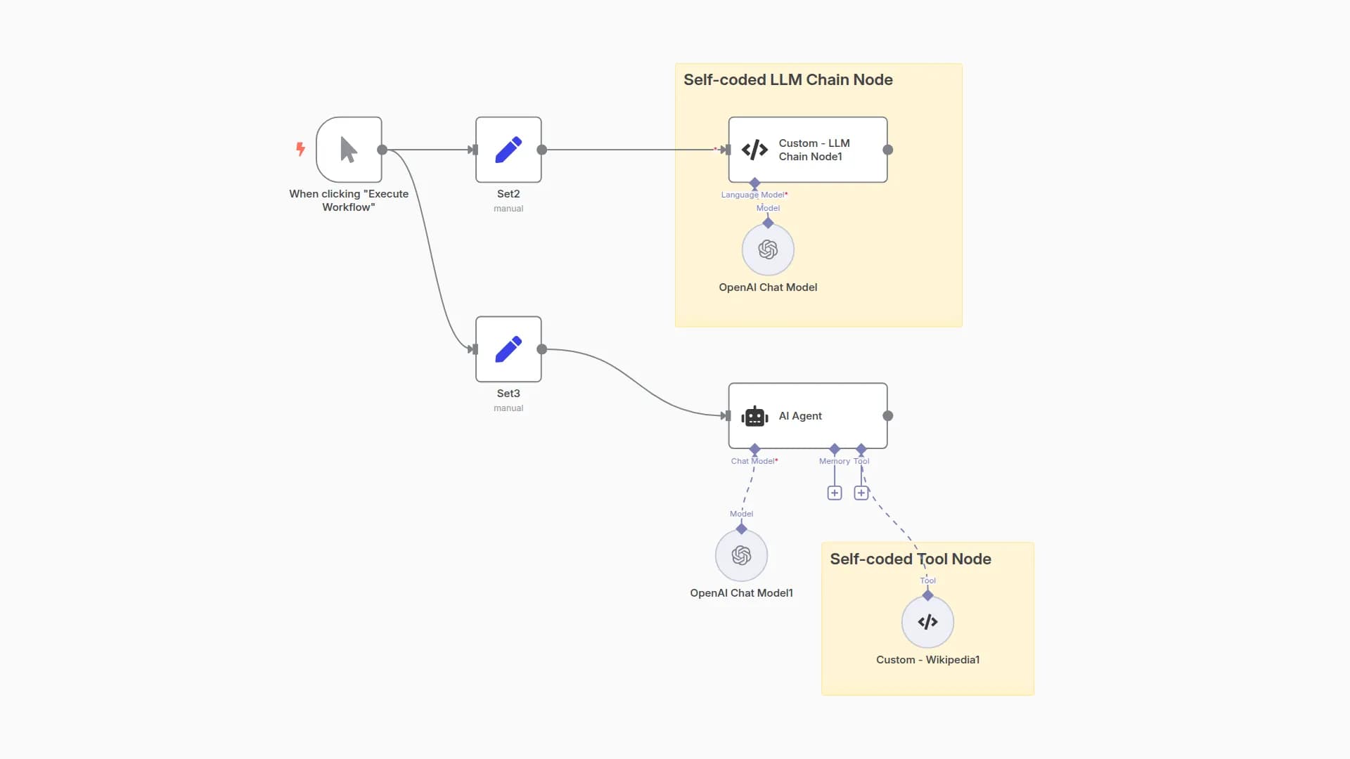 Custom LangChain agent written in JavaScript