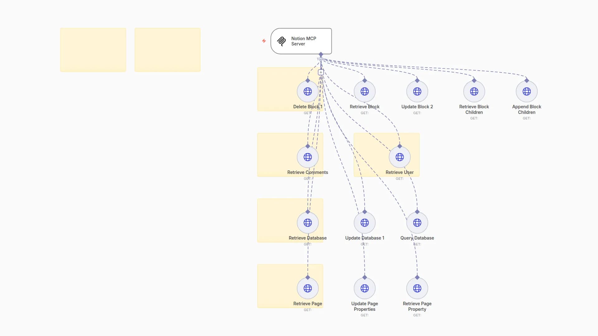 Notion API MCP Server