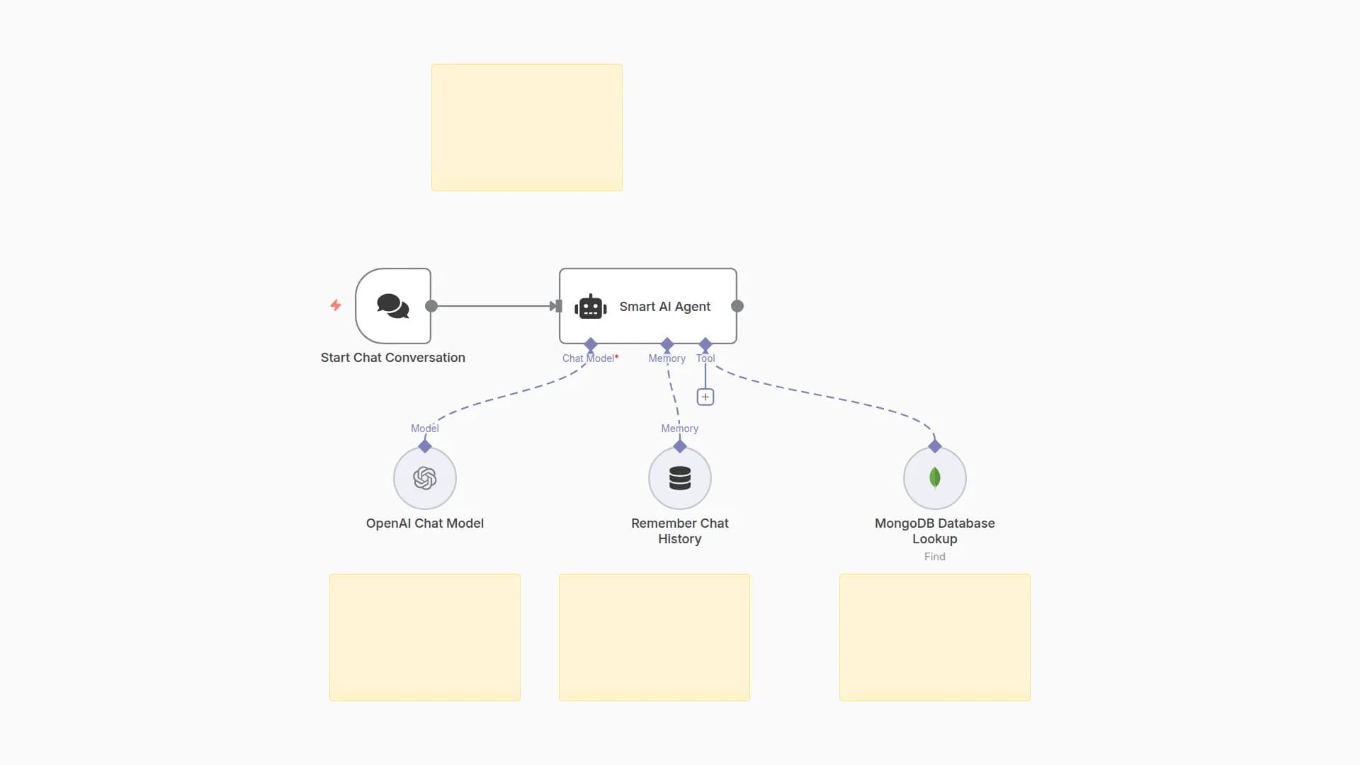 Dynamic MongoDB Knowledge Base Chatbot with OpenAI GPT