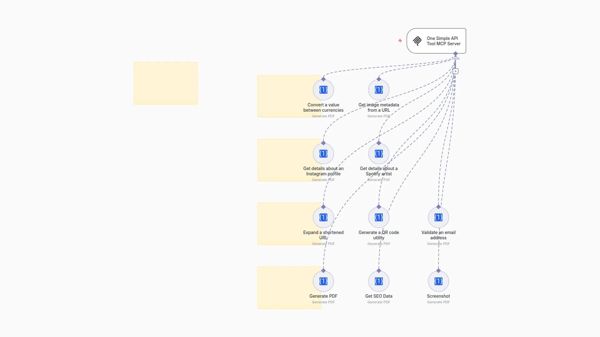 🛠️ One Simple API Tool MCP Server 💪 all 10 operations