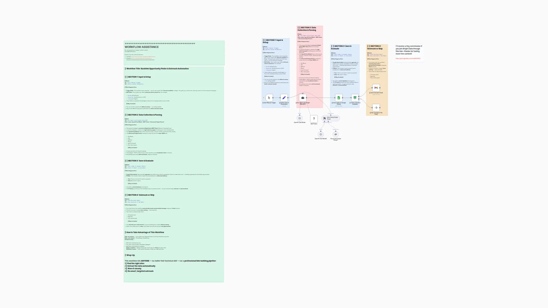 Track and Analyze Backlink Opportunities with Bright Data MCP and GPT-4o