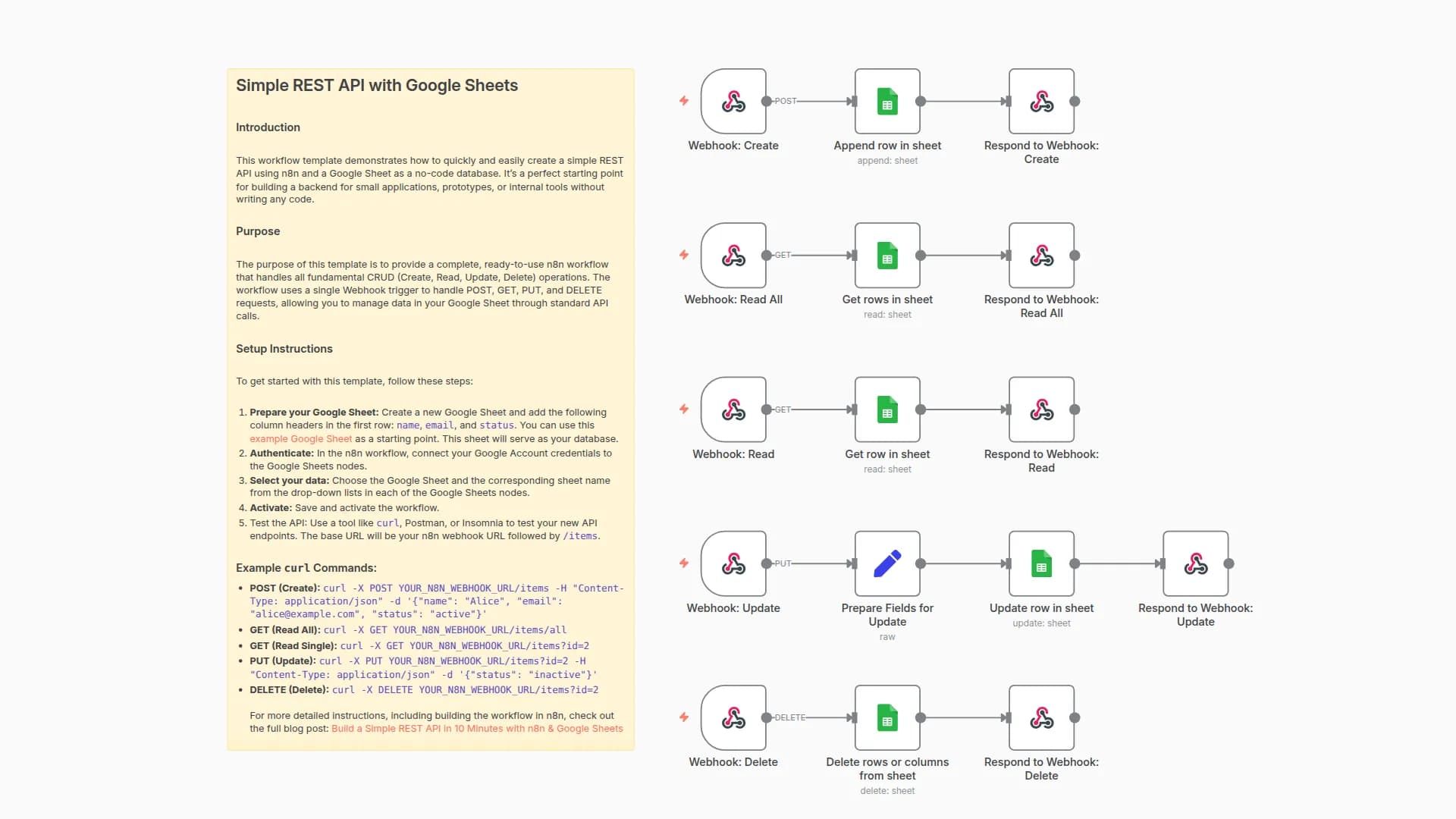 Create a CRUD REST API with Google Sheets Database