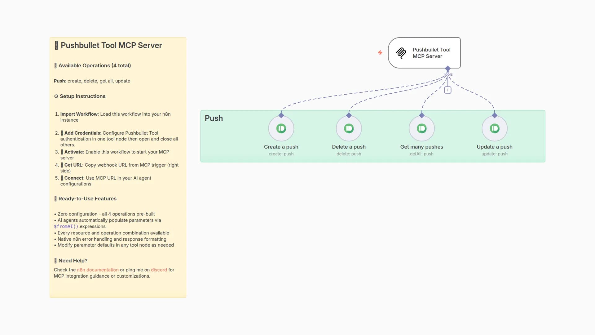 🛠️ Pushbullet Tool MCP Server 💪 all 4 operations
