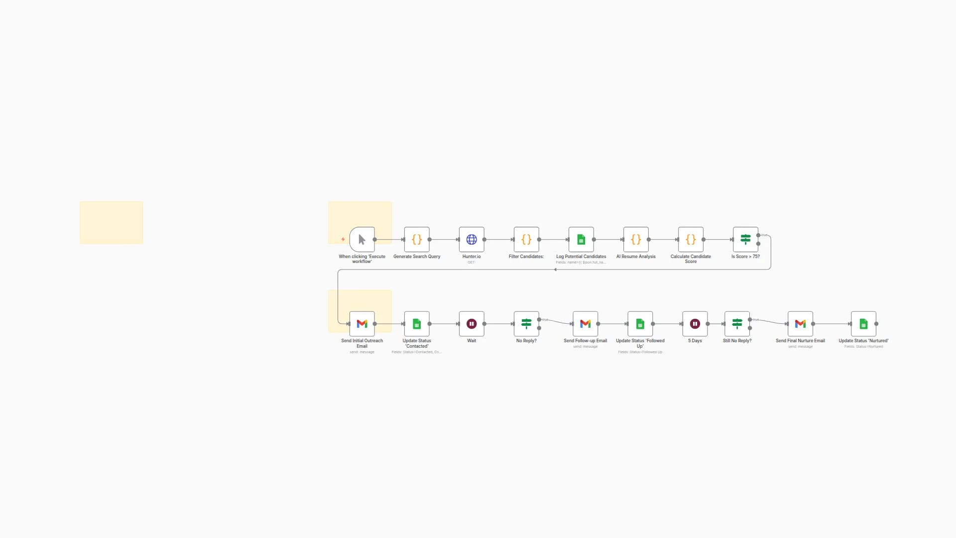 Automate Passive Candidate Sourcing & Engagement with Hunter.io, AI Scoring & Gmail