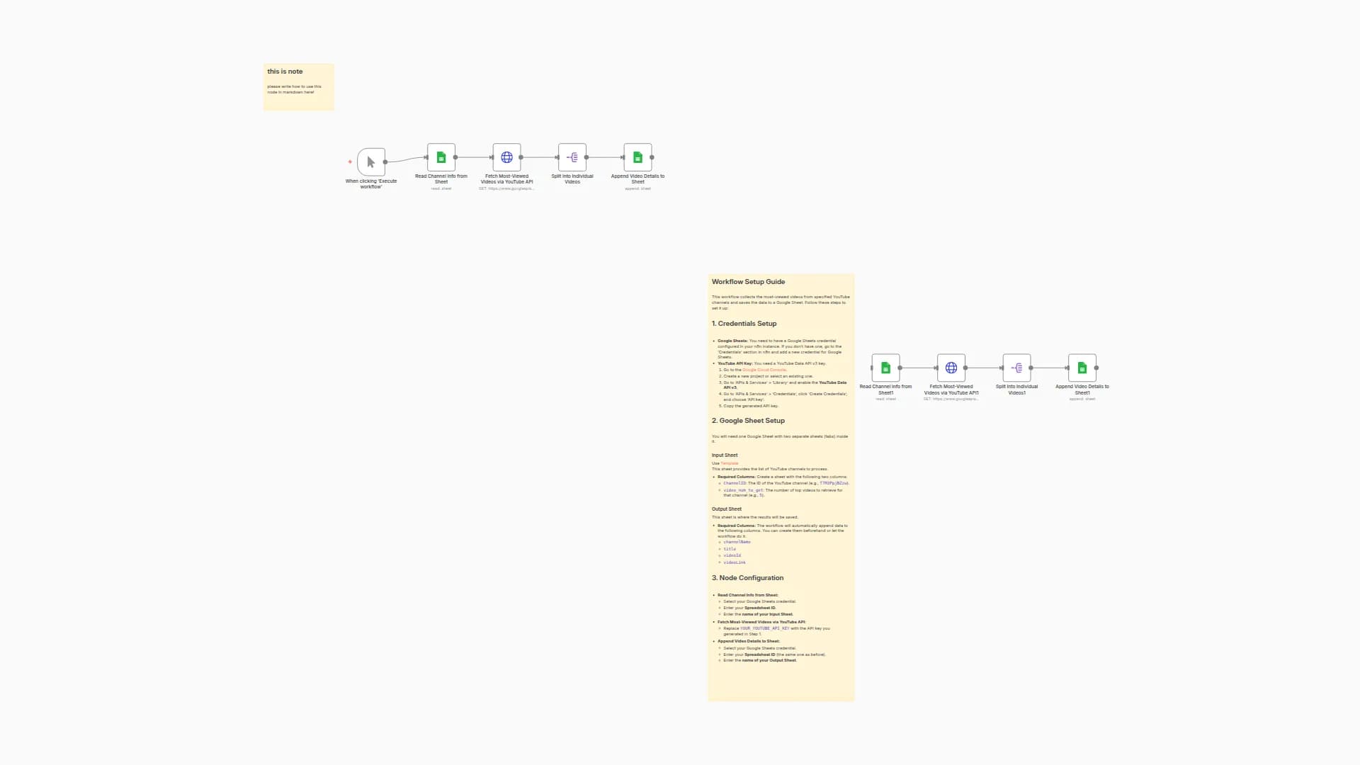 Track Top YouTube Videos by View Count with Google Sheets