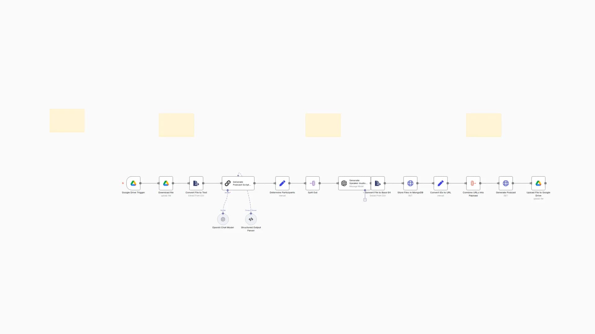 Convert Documents to Podcast Audio with GPT-4o & OpenAI TTS